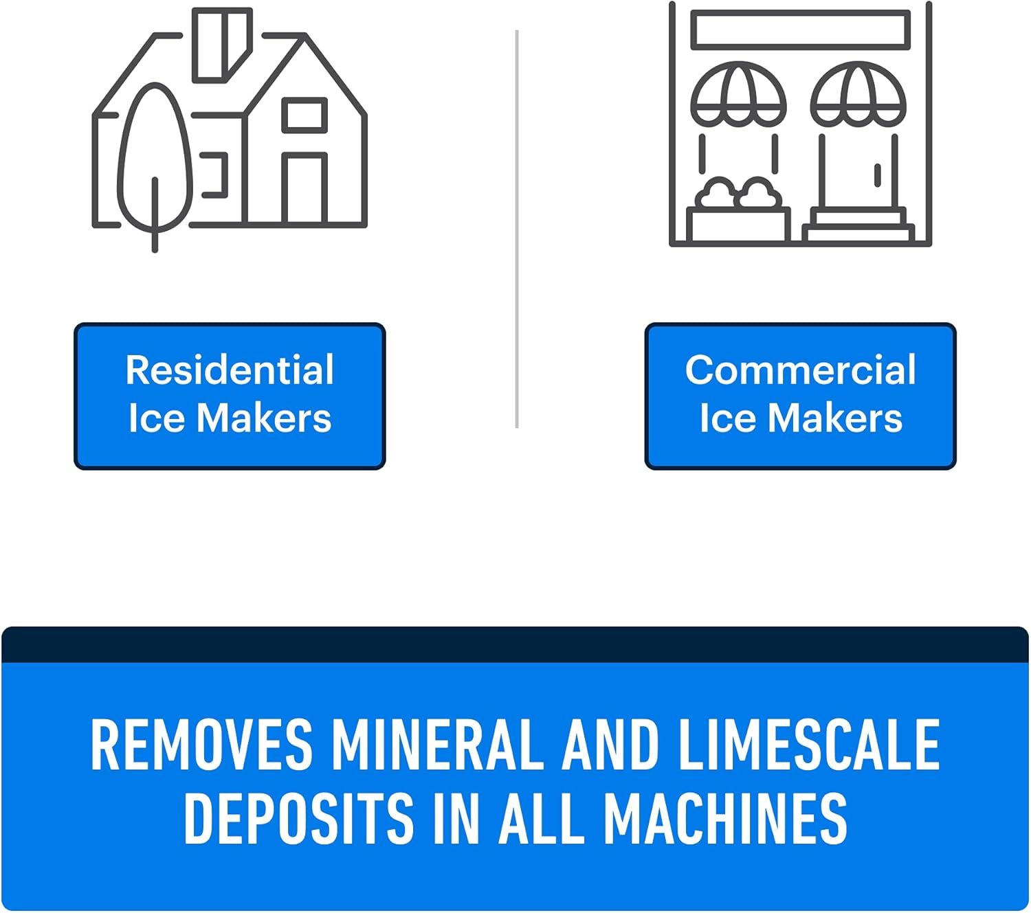 Demonstrates that the product works in multiple environments—both residential homes and commercial settings—to show versatility and broad applicability.