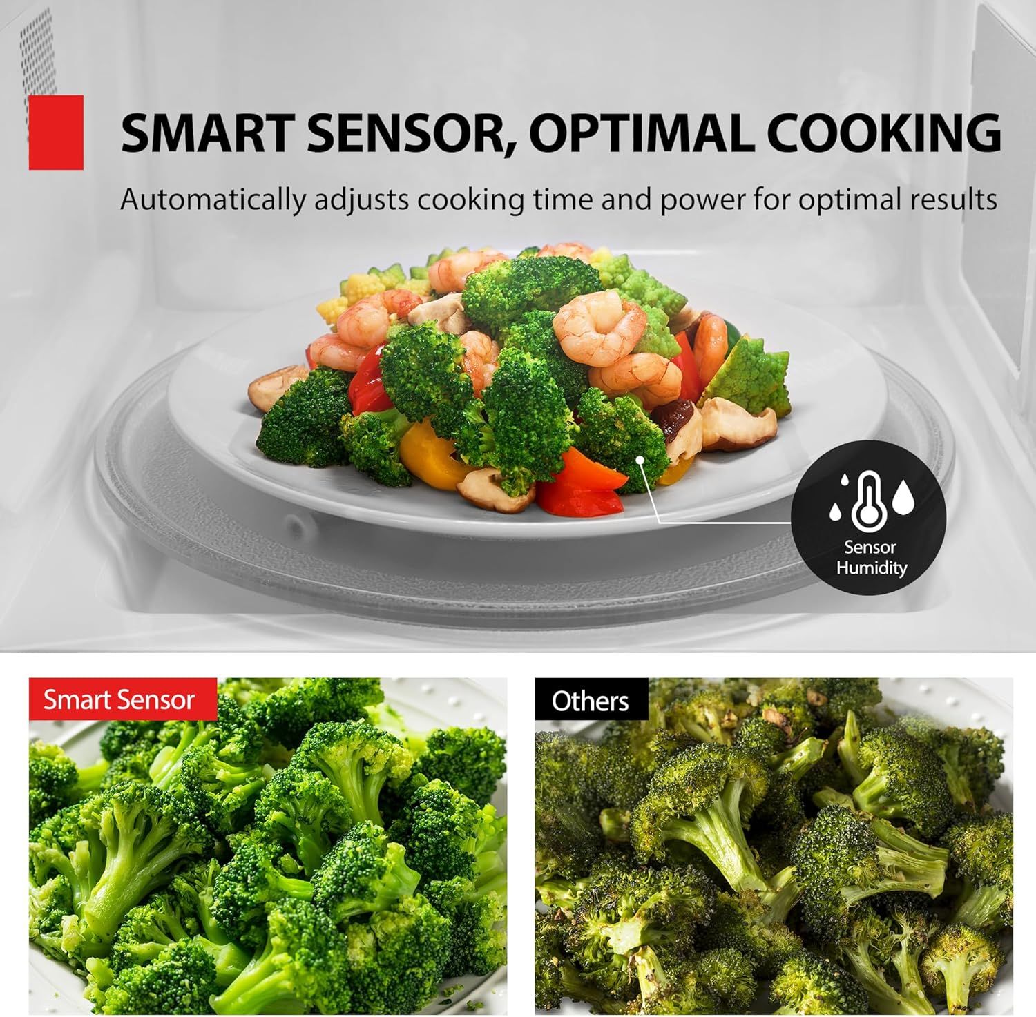 Demonstrates the superior cooking performance of the Smart Sensor feature by showing a side-by-side comparison of perfectly cooked broccoli versus overcooked broccoli from competing products.…