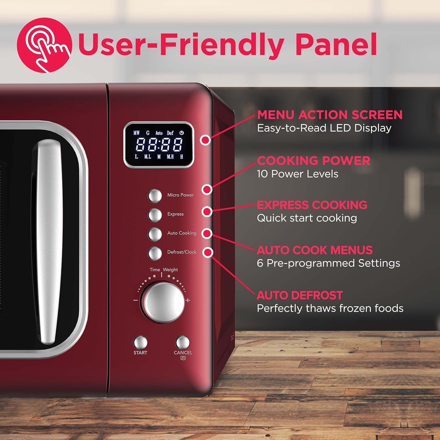 This image breaks down the microwave's control panel by pointing to and labeling each physical component and function, helping shoppers understand the interface and available features. Communicates…