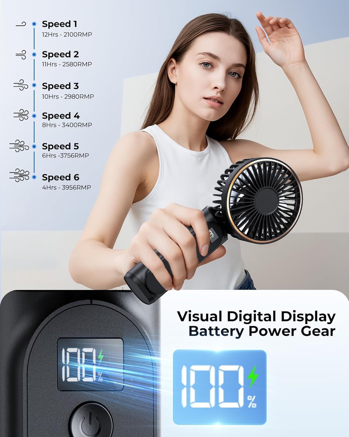 Communicates the product's versatility with six adjustable speed settings and the convenience of a visual digital battery display, helping shoppers understand key functional benefits.