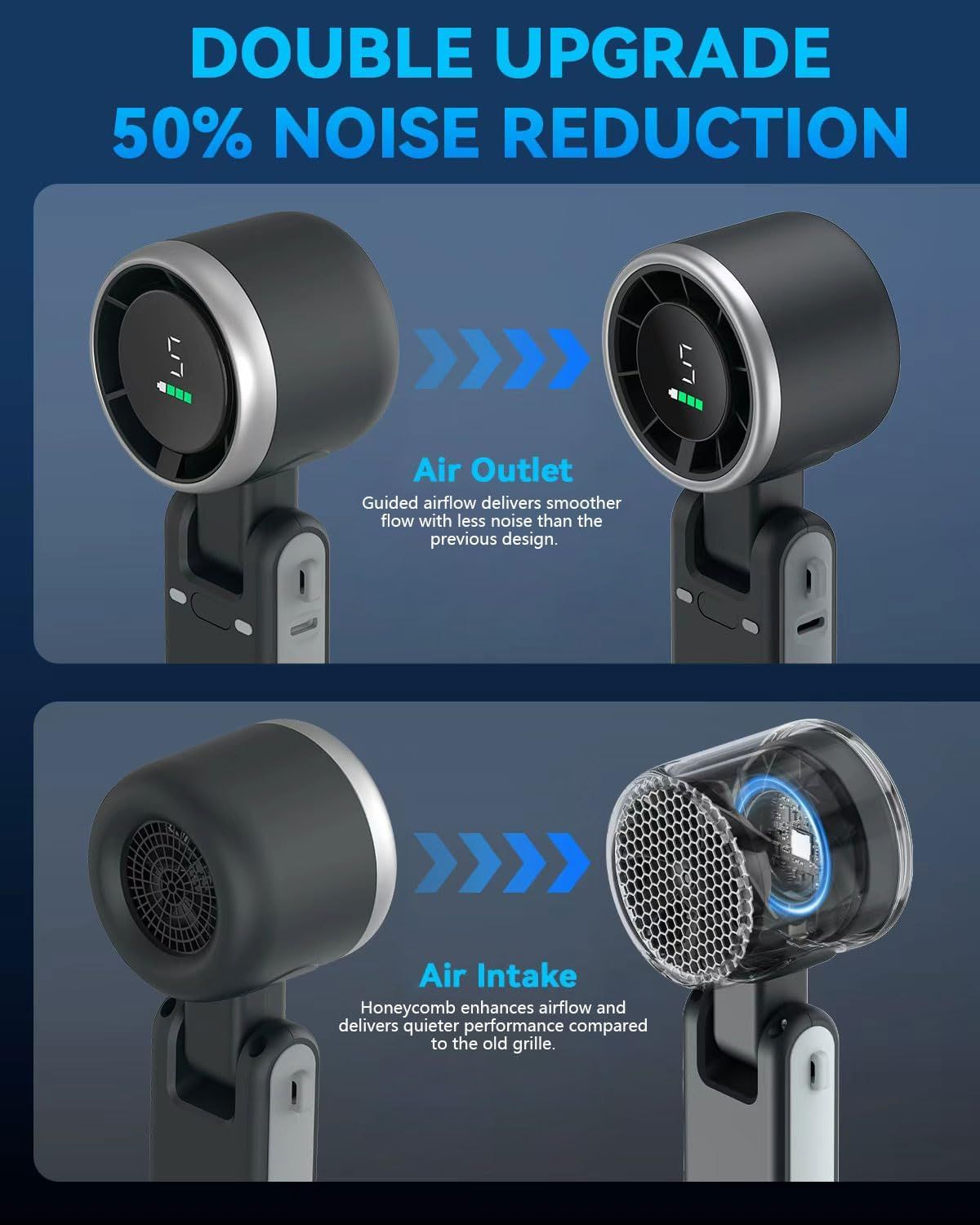 Breaks down the product's physical components (air outlet and air intake) to show how the upgraded design achieves 50% noise reduction through guided airflow and honeycomb structure improvements.…