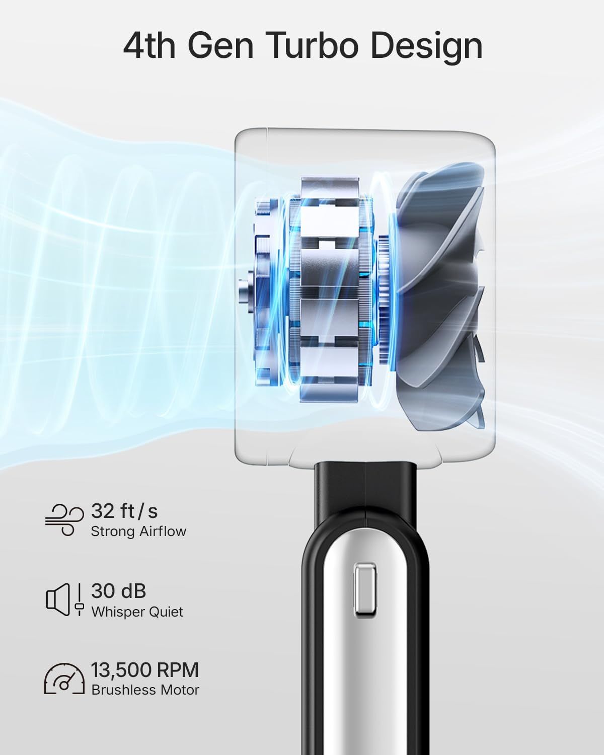 This image reveals the internal engineering and turbo design of the product to communicate advanced technology and build trust in the product's quality and performance. Highlights three distinct…