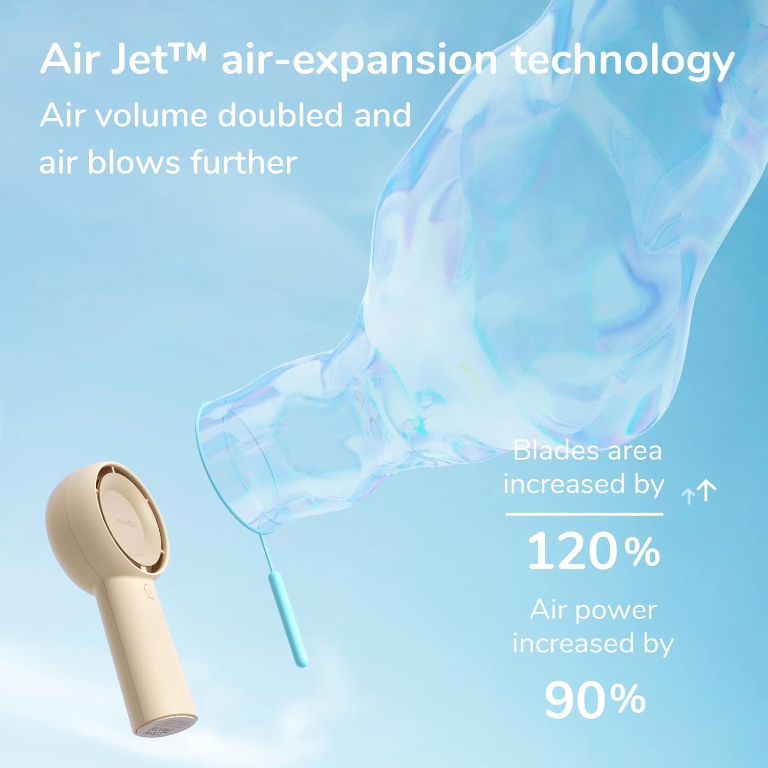 Communicates the product's superior performance through quantifiable improvements in blade area and air power, demonstrating the effectiveness of the Air Jet air-expansion technology. Reveals the…