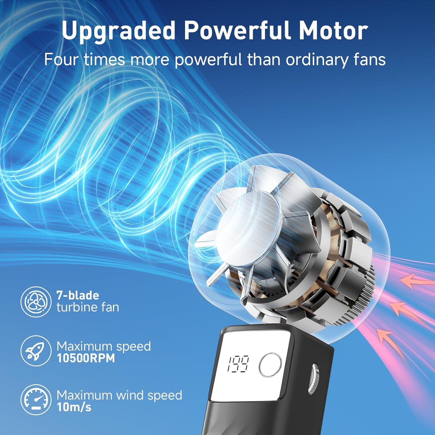 Communicates multiple technical specifications and performance benefits of the upgraded motor to demonstrate superior power and airflow capability compared to ordinary fans.