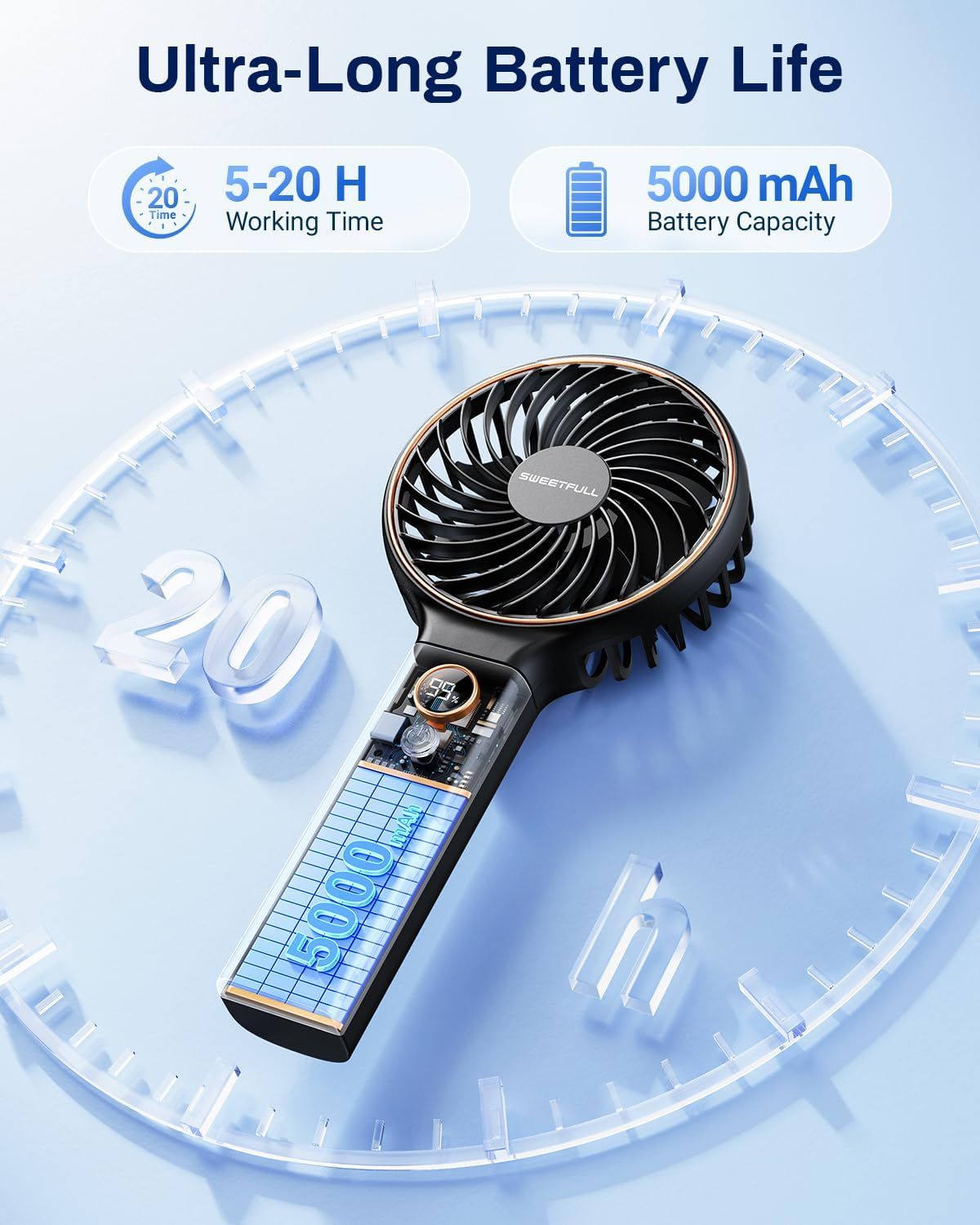 Communicates the product's superior battery performance through two distinct metrics: working time range (5-20 hours) and battery capacity (5000 mAh), reassuring shoppers of extended cordless…