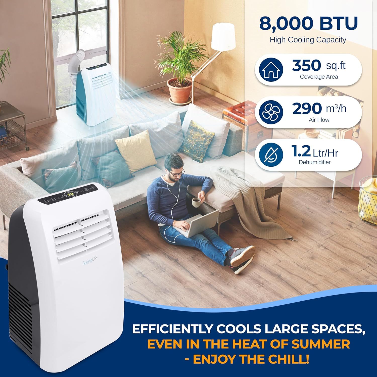 Communicates multiple key performance specifications in a segmented layout to show the product's cooling power, coverage area, air flow capacity, and dehumidification capability, reassuring shoppers…
