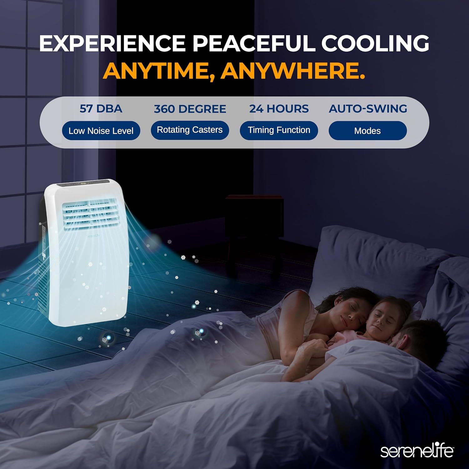 Communicates multiple key features of the cooling unit in a segmented layout to show shoppers the product's quiet operation, mobility, programmability, and automated functionality for peaceful…