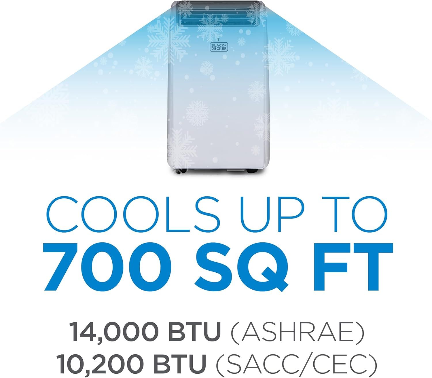 Communicates the product's cooling capacity in square footage and BTU ratings to help shoppers understand the unit's performance and room size suitability. Uses snowflake graphics and winter-themed…