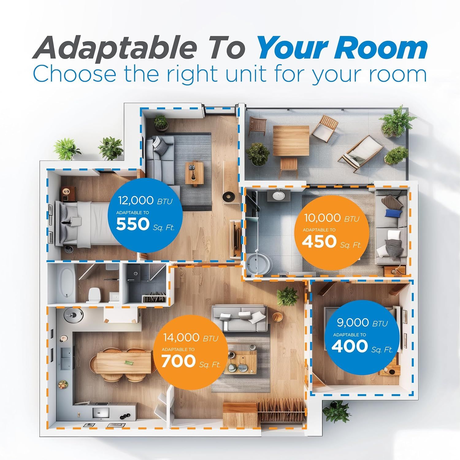 Helps shoppers choose the right air conditioning unit from the brand's product lineup by showing which BTU capacity matches their room size. Demonstrates which unit capacity is appropriate for…