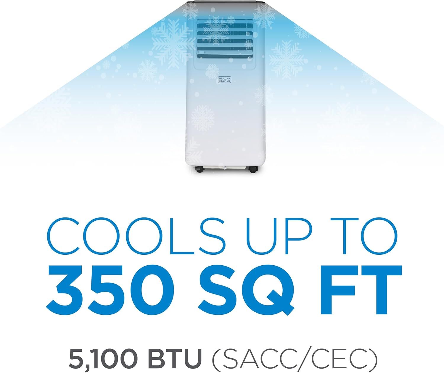 Communicates the product's cooling performance with two key metrics: room coverage (350 sq ft) and cooling power (5,100 BTU), helping shoppers quickly assess if the unit fits their space and cooling…