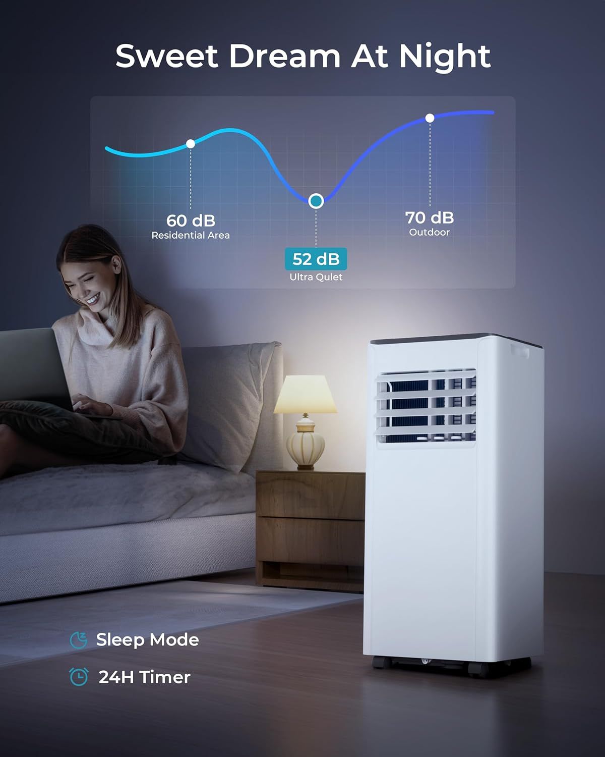 Communicates the product's ultra-quiet performance at 52 dB compared to typical residential (60 dB) and outdoor (70 dB) noise levels, reassuring shoppers that it won't disturb sleep or daily…