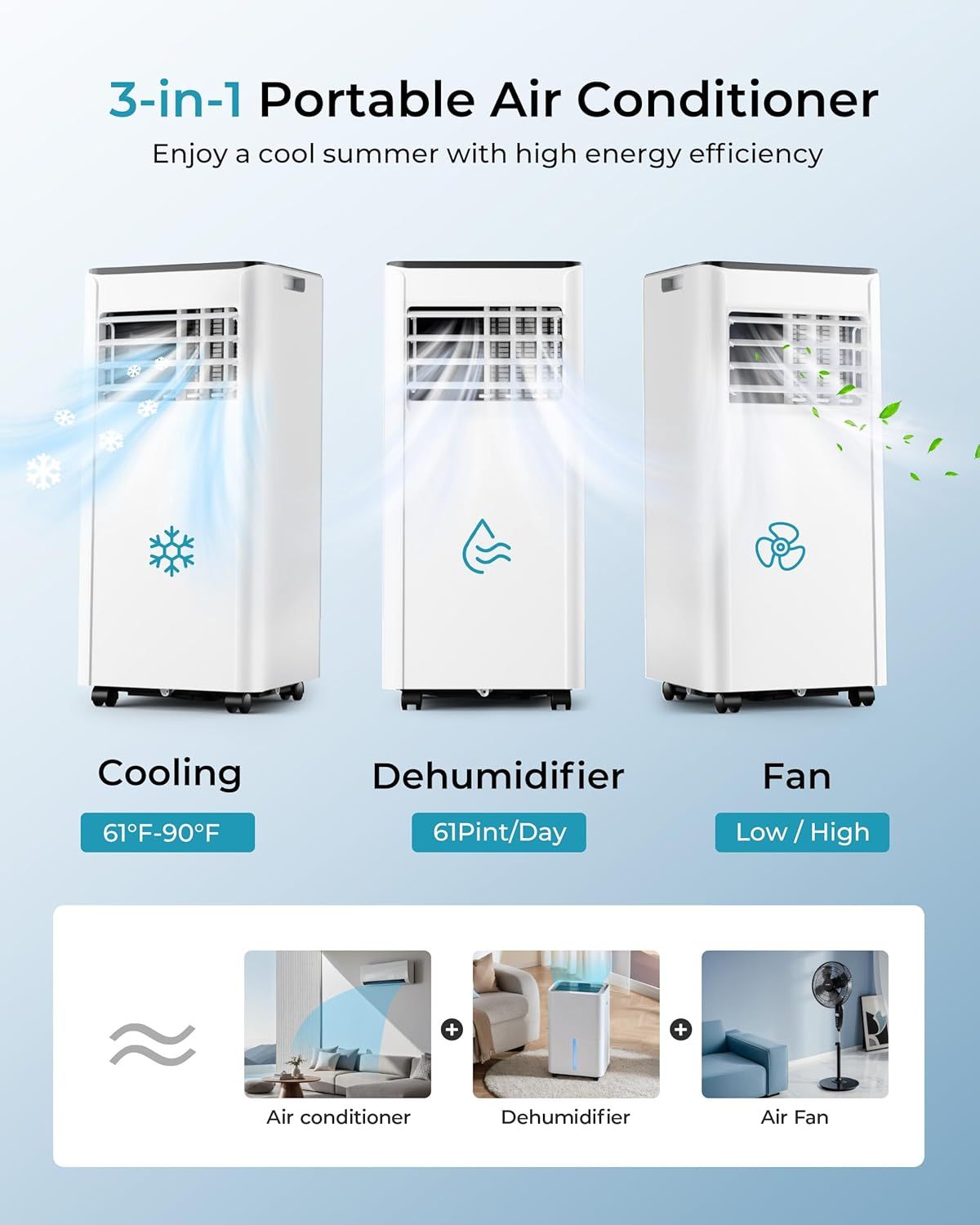 Demonstrates the three distinct modes and use cases of the portable air conditioner, showing shoppers the versatility and multiple applications of a single product.