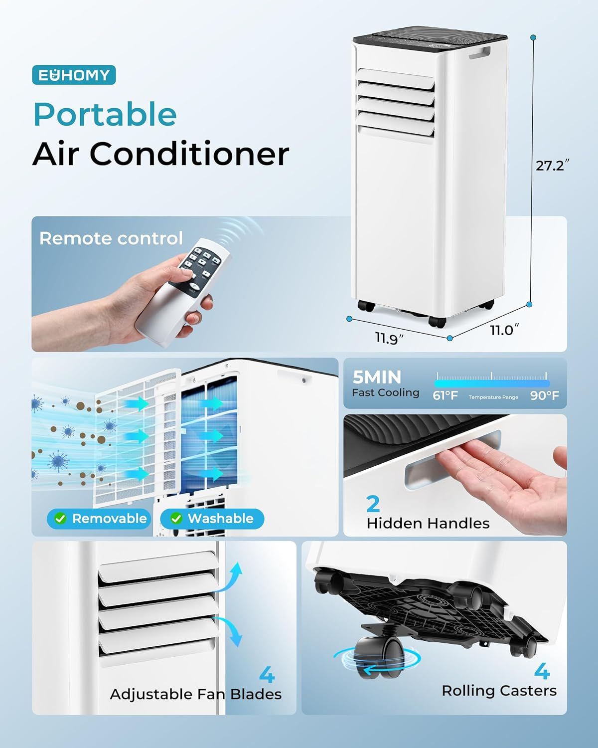 This image showcases multiple distinct features and benefits of the portable air conditioner in a segmented grid layout, helping shoppers understand the product's versatility, convenience features,…