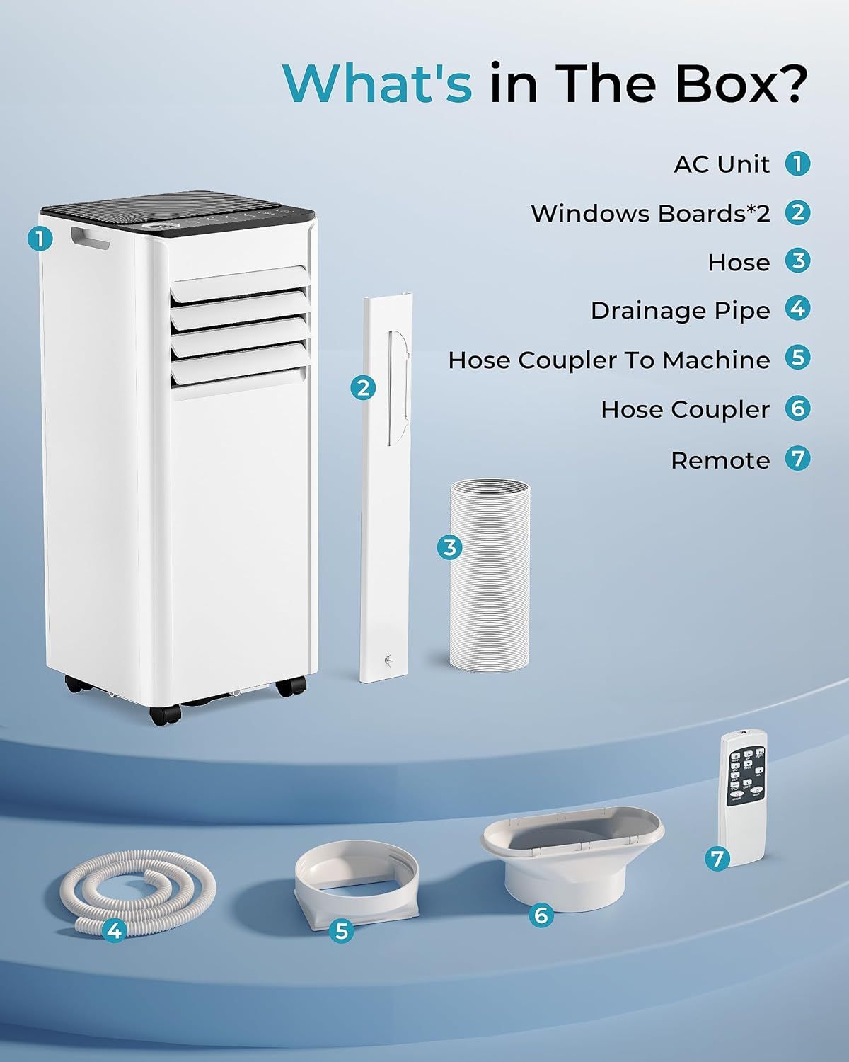 Shows all components included with the portable AC unit purchase, helping shoppers understand they receive everything needed for installation and operation including the unit, window boards, hoses,…