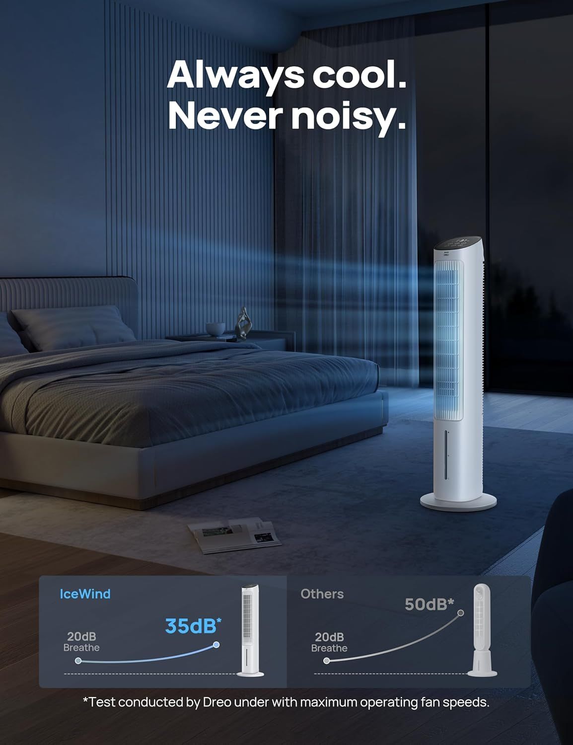 Communicates that the IceWind product operates at significantly lower noise levels (35dB vs 50dB) compared to competitors, emphasizing its quiet performance for peaceful environments like bedrooms.…