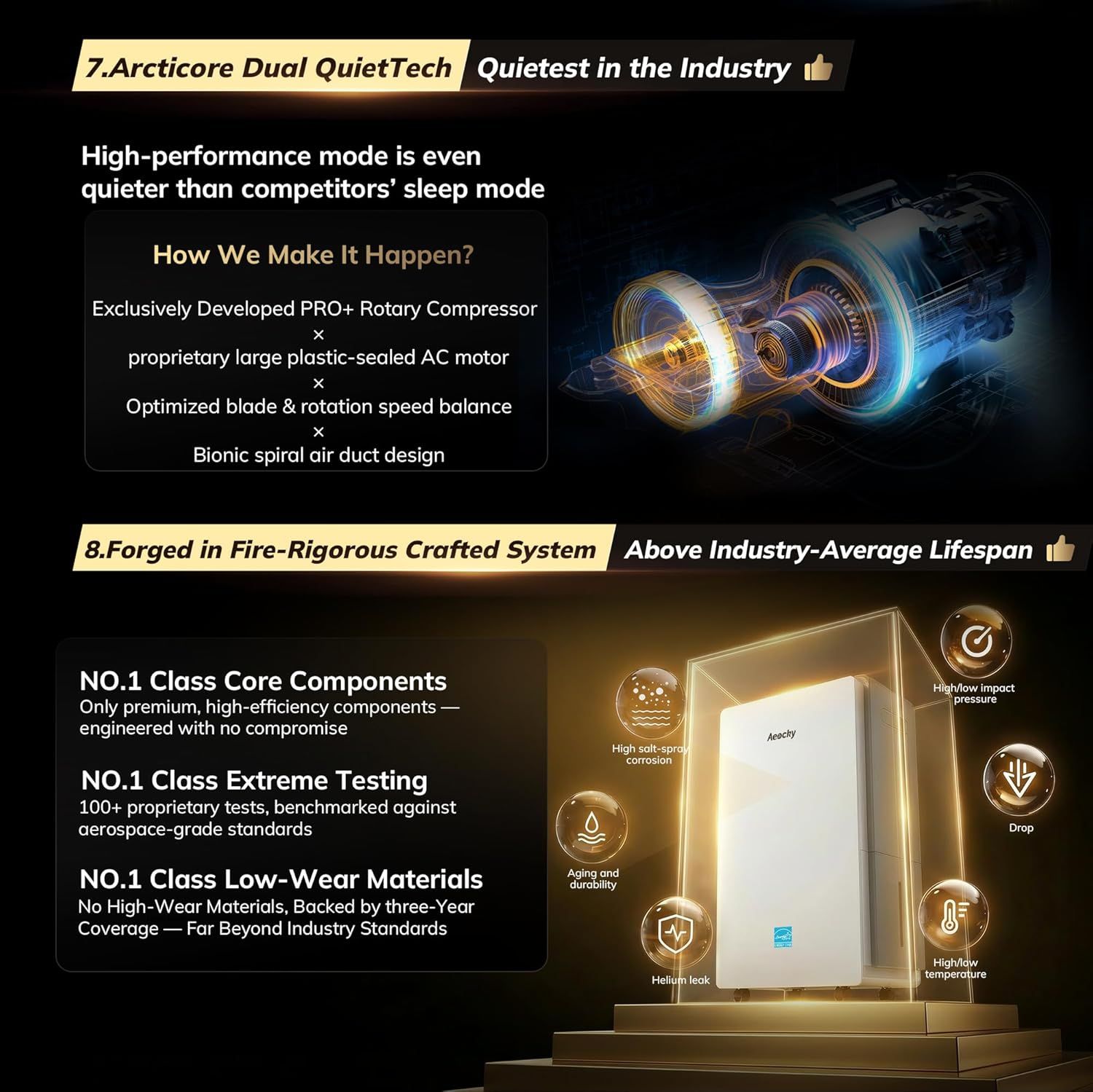 This image showcases multiple distinct product benefits in a visually segmented layout: superior quiet technology with technical breakdown, and exceptional durability/lifespan with premium materials…
