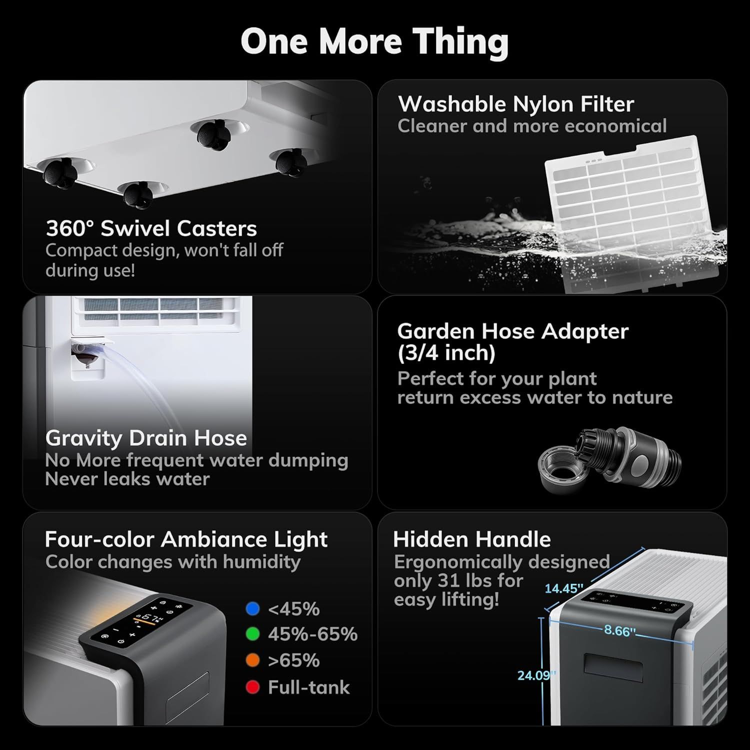 This image showcases six distinct product features in a segmented grid layout to communicate the comprehensive functionality and convenience of the dehumidifier, reassuring shoppers of its…