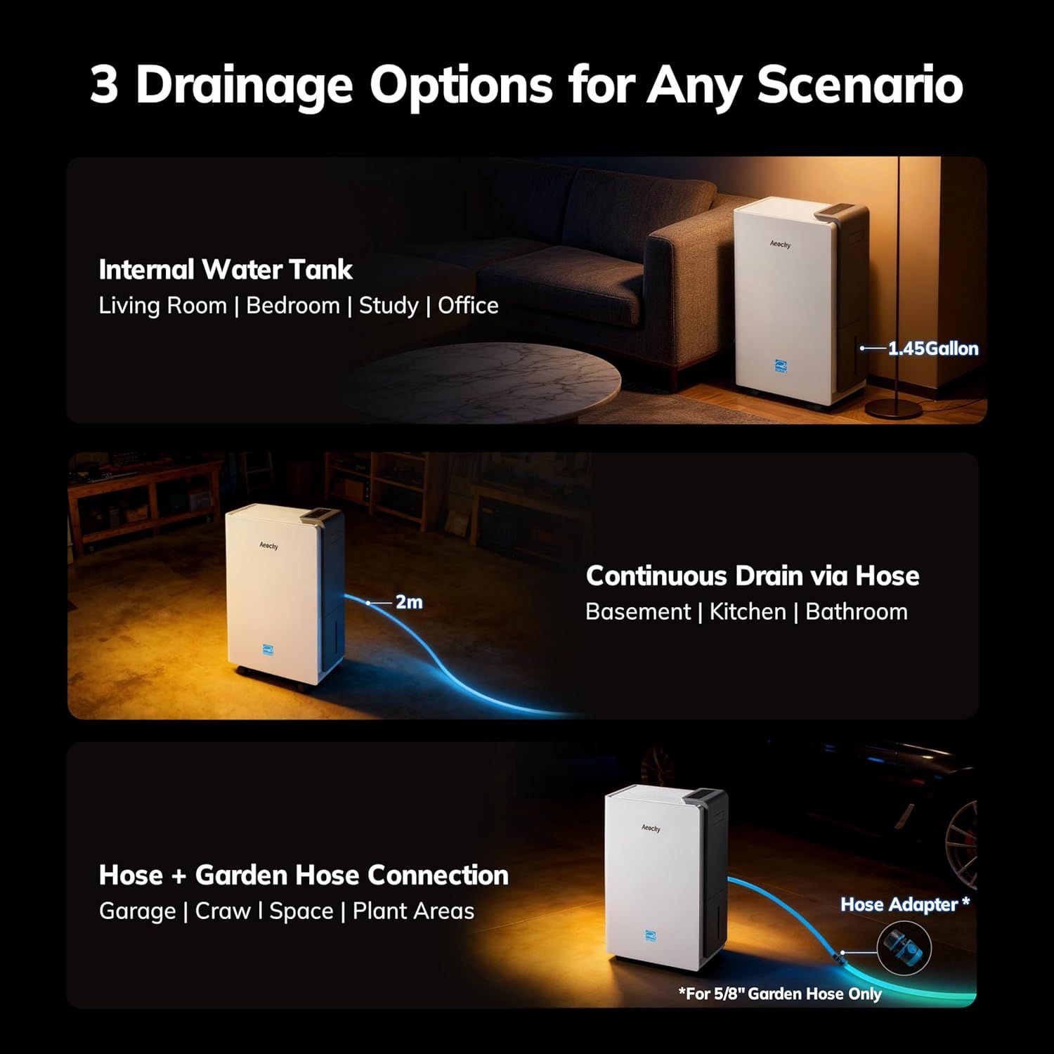 Demonstrates the three different drainage configurations available for the dehumidifier, showing shoppers how the product can be adapted to various room types and installation scenarios. Highlights…