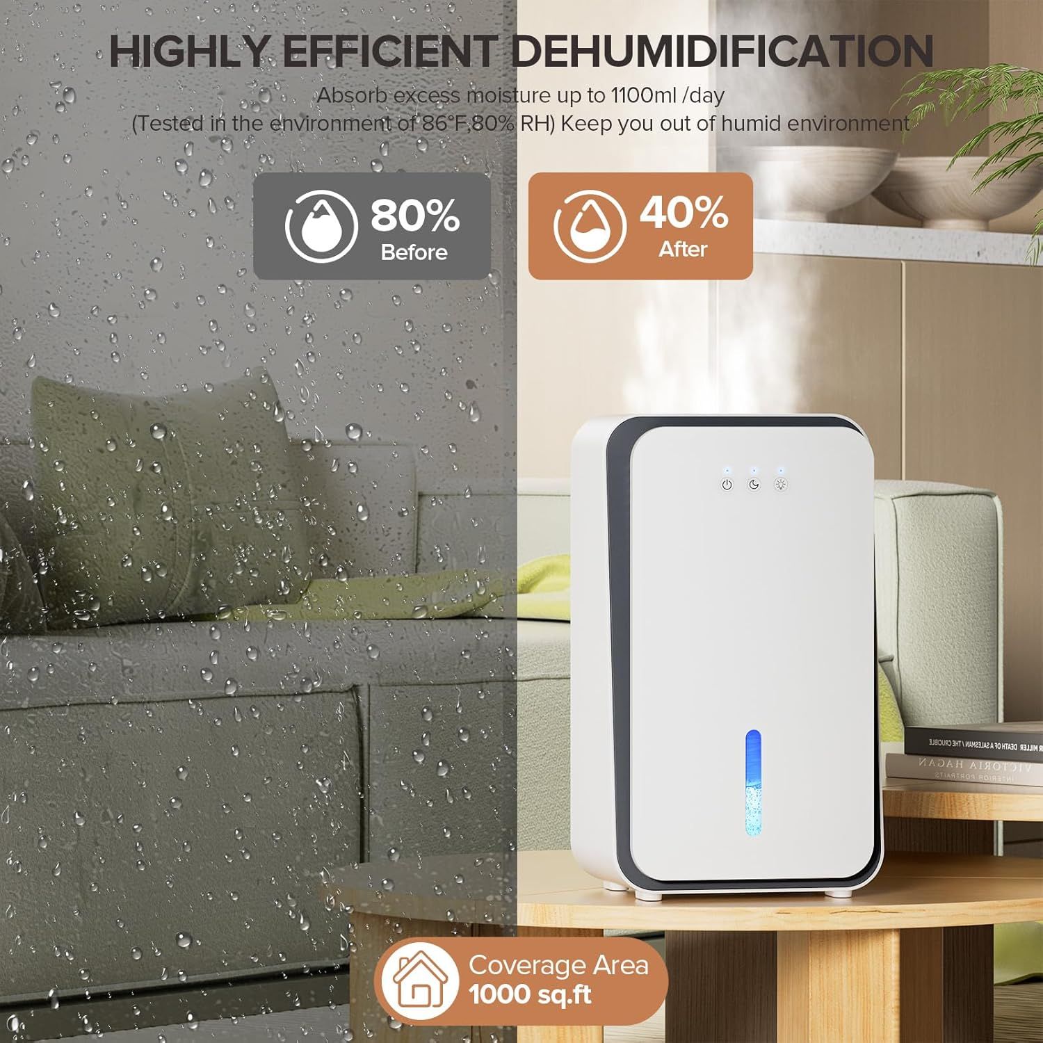 Demonstrates the product's effectiveness by showing humidity levels dropping from 80% to 40%, proving its ability to create a more comfortable environment. Highlights quantifiable performance stats…
