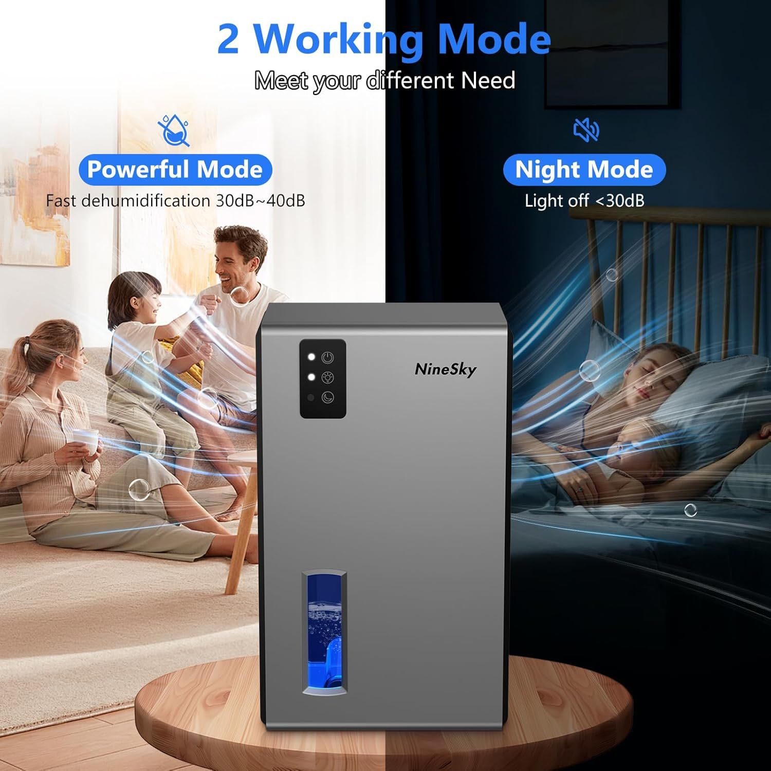 Demonstrates the dehumidifier's versatility with two distinct operating modes—Powerful Mode for fast daytime dehumidification and Night Mode for quiet nighttime operation—to meet different user…