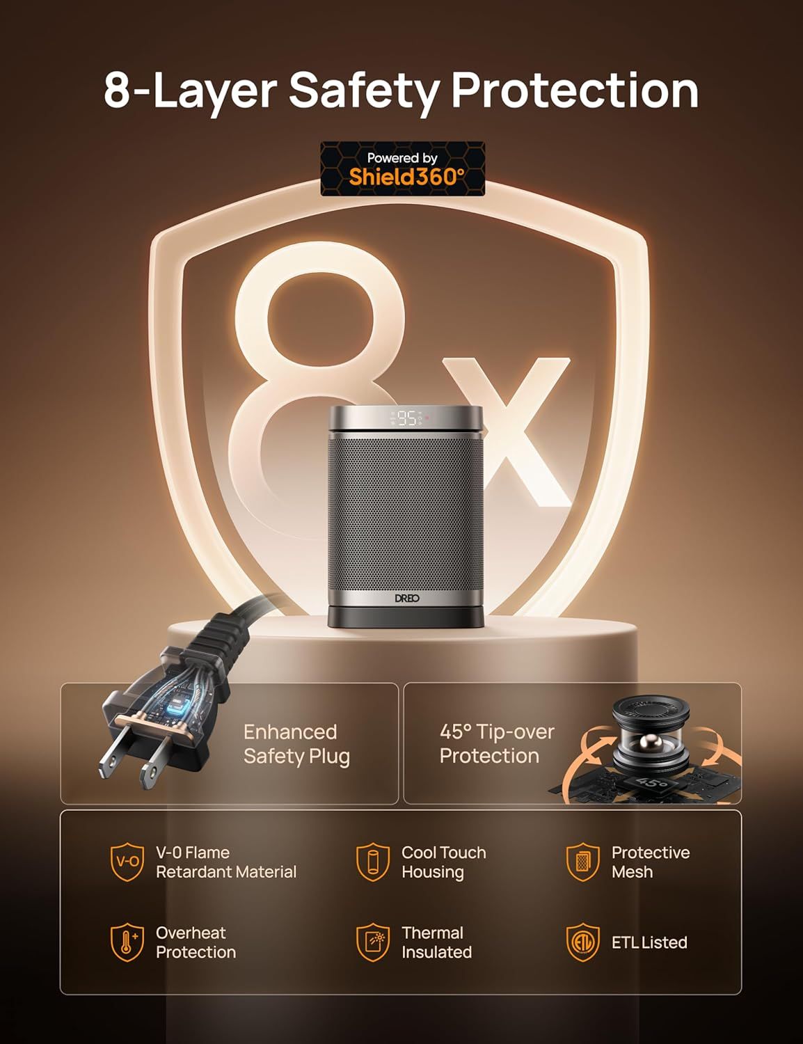 Communicates the comprehensive safety features of this heater across multiple distinct safety benefits, reassuring shoppers that the product is safe to use through certifications and protective…
