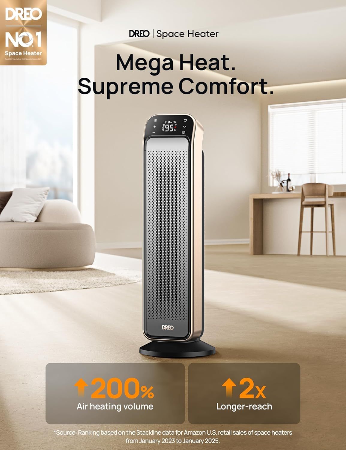 Communicates the space heater's superior heating performance through two distinct quantifiable benefits: doubled air heating volume and extended reach compared to competitors.