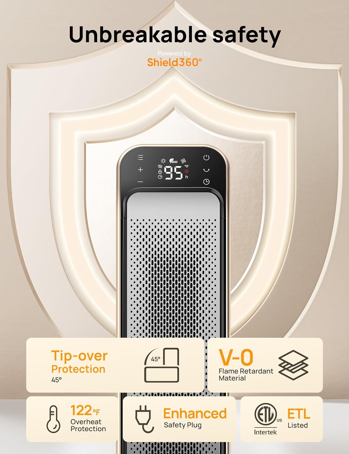 Communicates the comprehensive safety features of the heater, including tip-over protection, overheat protection, flame retardant materials, and ETL certification to reassure shoppers that the…