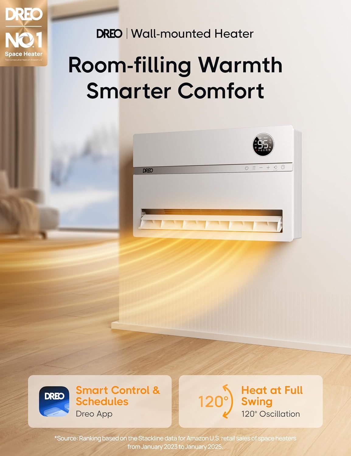 Communicates multiple key benefits of the wall-mounted heater: smart app control with scheduling capability and wide-angle heat distribution through 120-degree oscillation, reassuring shoppers of…