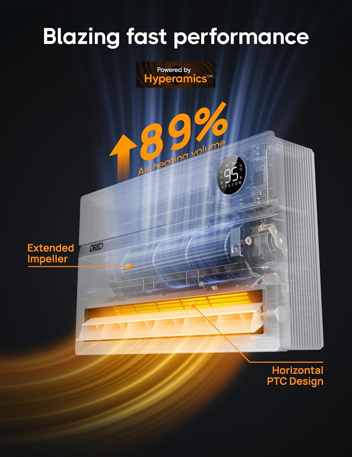 This image breaks down the internal components and technology of the heater to show shoppers how the product's engineering delivers superior heating performance. Highlights the quantifiable…