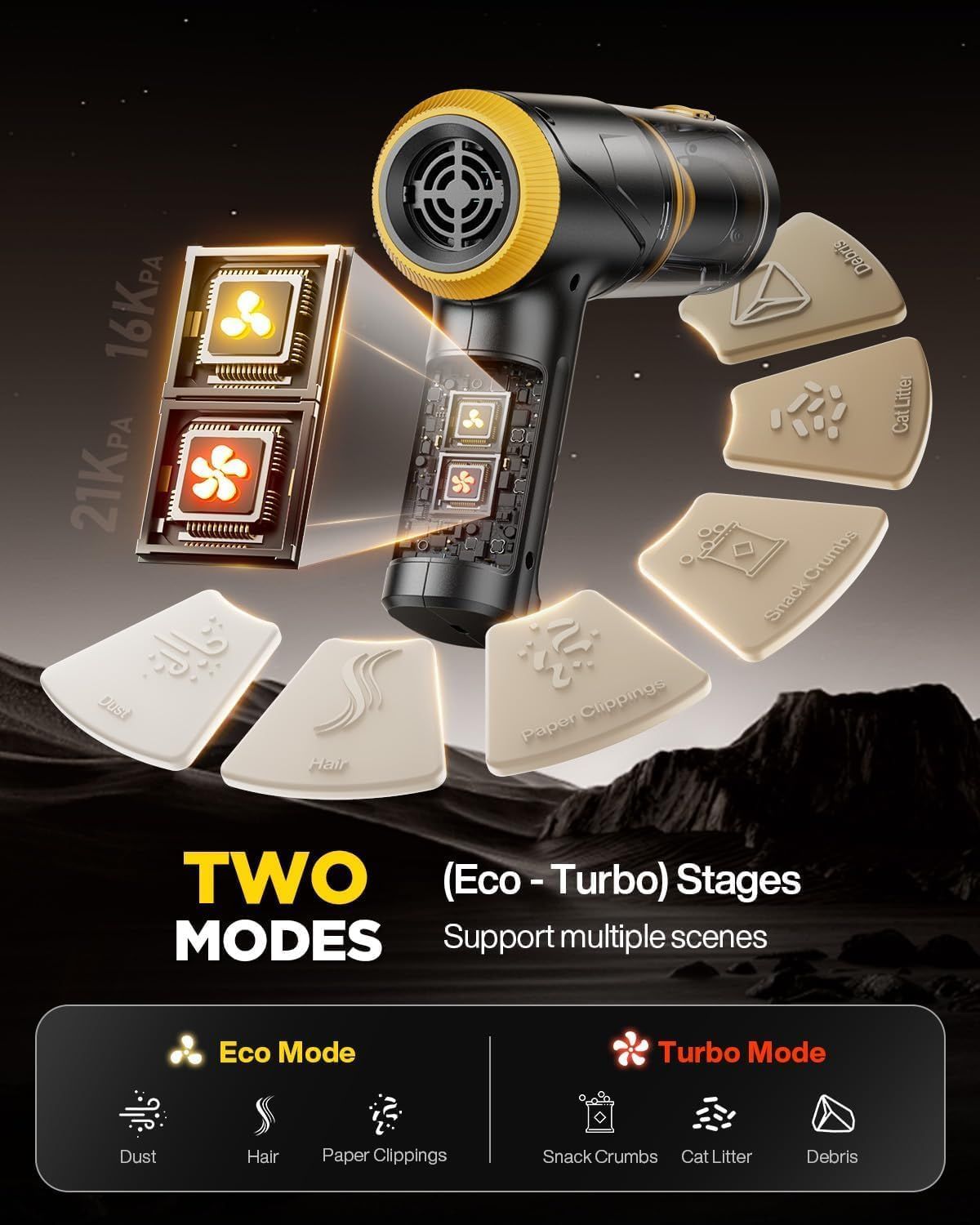 Highlights the internal dual-chip technology that powers the two operating modes (Eco and Turbo), demonstrating the advanced engineering and versatility of the vacuum. Shows the product's…