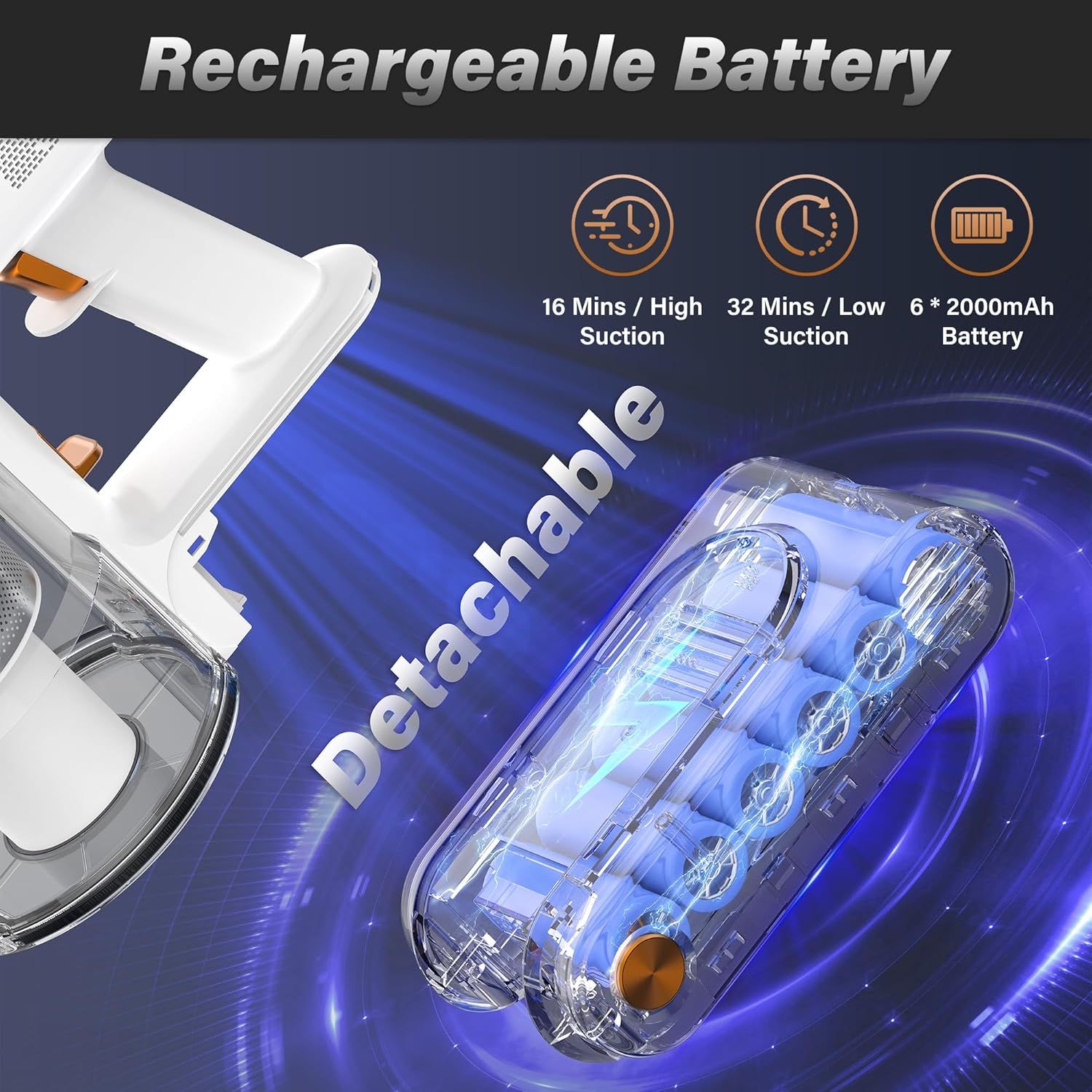 Communicates multiple key performance benefits of the vacuum's battery system: 16-minute high suction runtime, 32-minute low suction runtime, and 6x2000mAh battery capacity, reassuring shoppers…