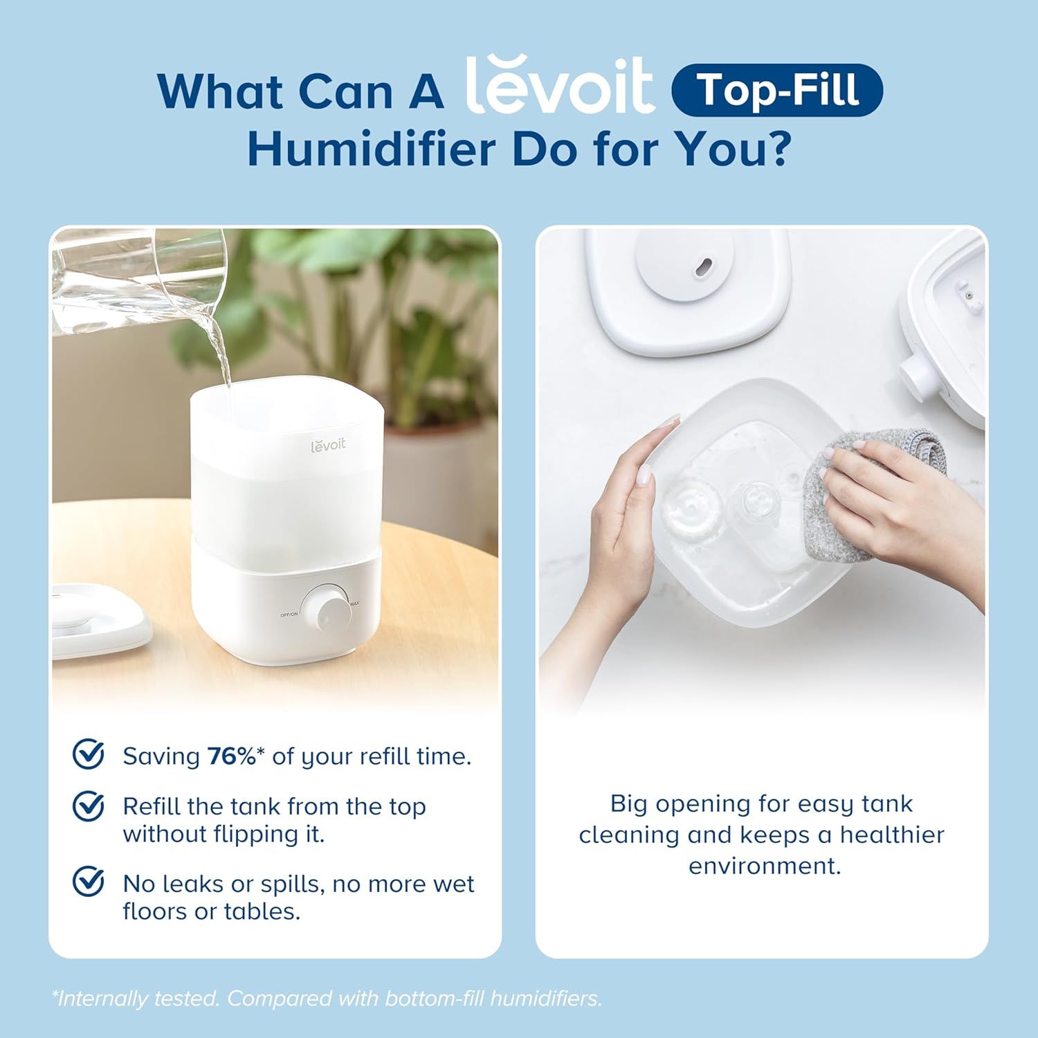 Communicates multiple benefits of the top-fill humidifier design including time savings (76% faster refills), convenience (no flipping required), cleanliness (easy tank access), and safety (no leaks…