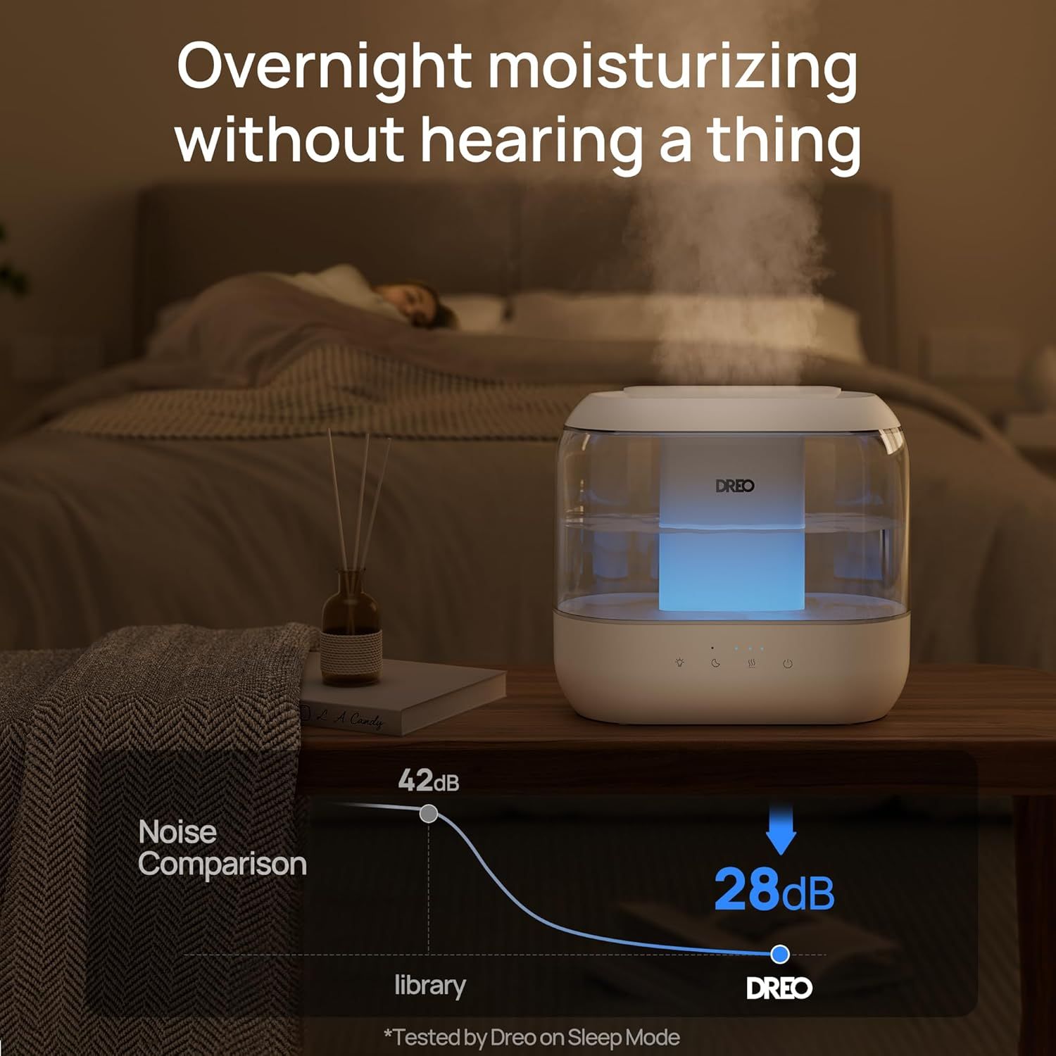 Communicates that the humidifier operates at an ultra-quiet 28dB noise level, significantly quieter than a library (42dB), making it ideal for overnight use without disturbing sleep. Reassures…