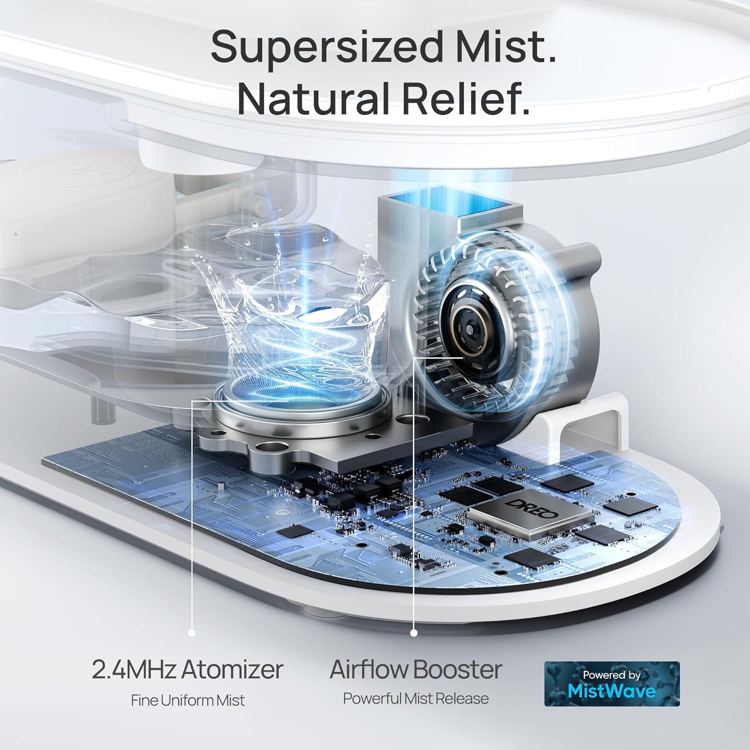 This image breaks down the internal components and technology of the humidifier, showing how the atomizer creates fine mist and the airflow booster releases it, reassuring shoppers of the advanced…