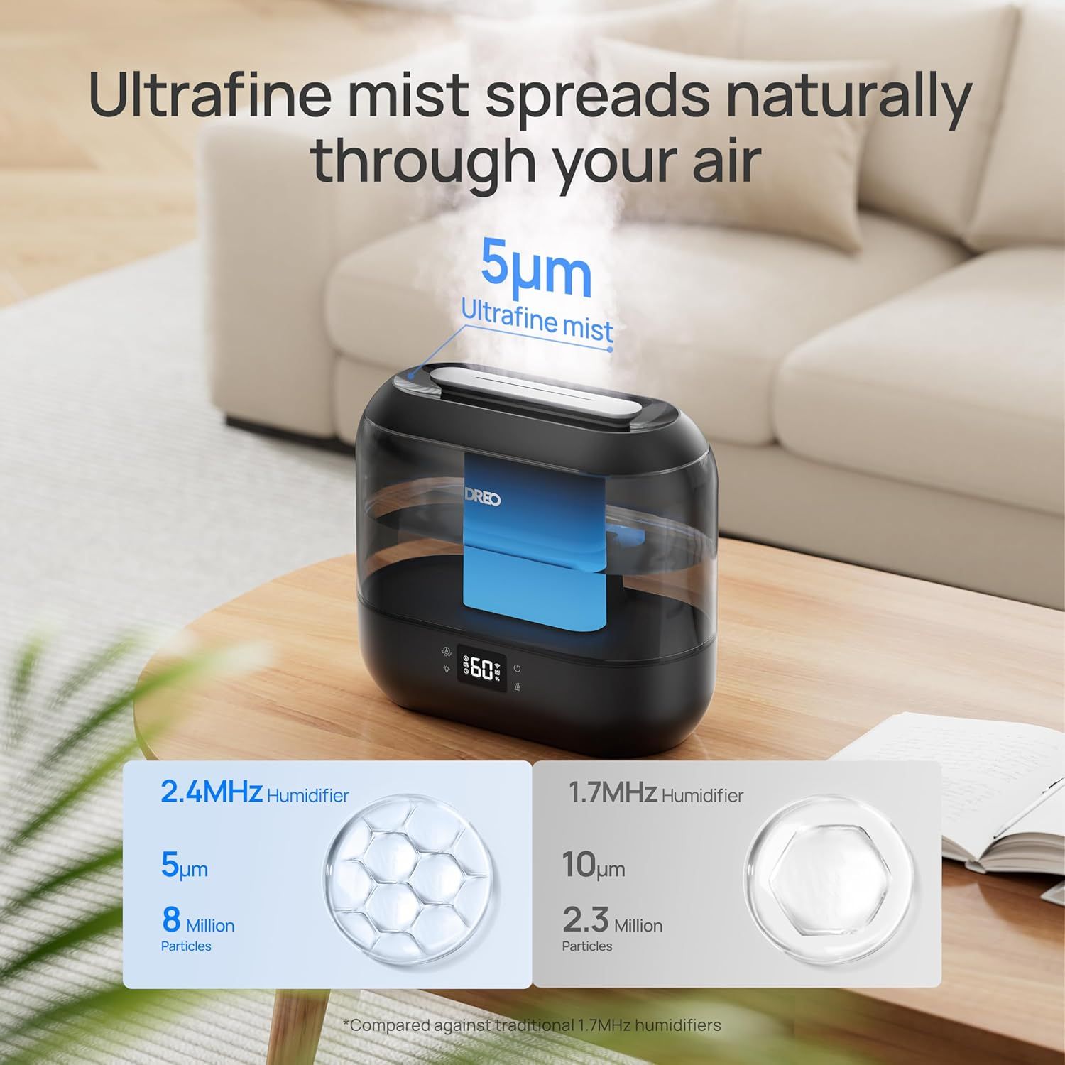 Communicates the superior performance of the 2.4MHz humidifier by highlighting its ultrafine 5μm mist size and 8 million particle output, demonstrating advanced misting technology compared to…