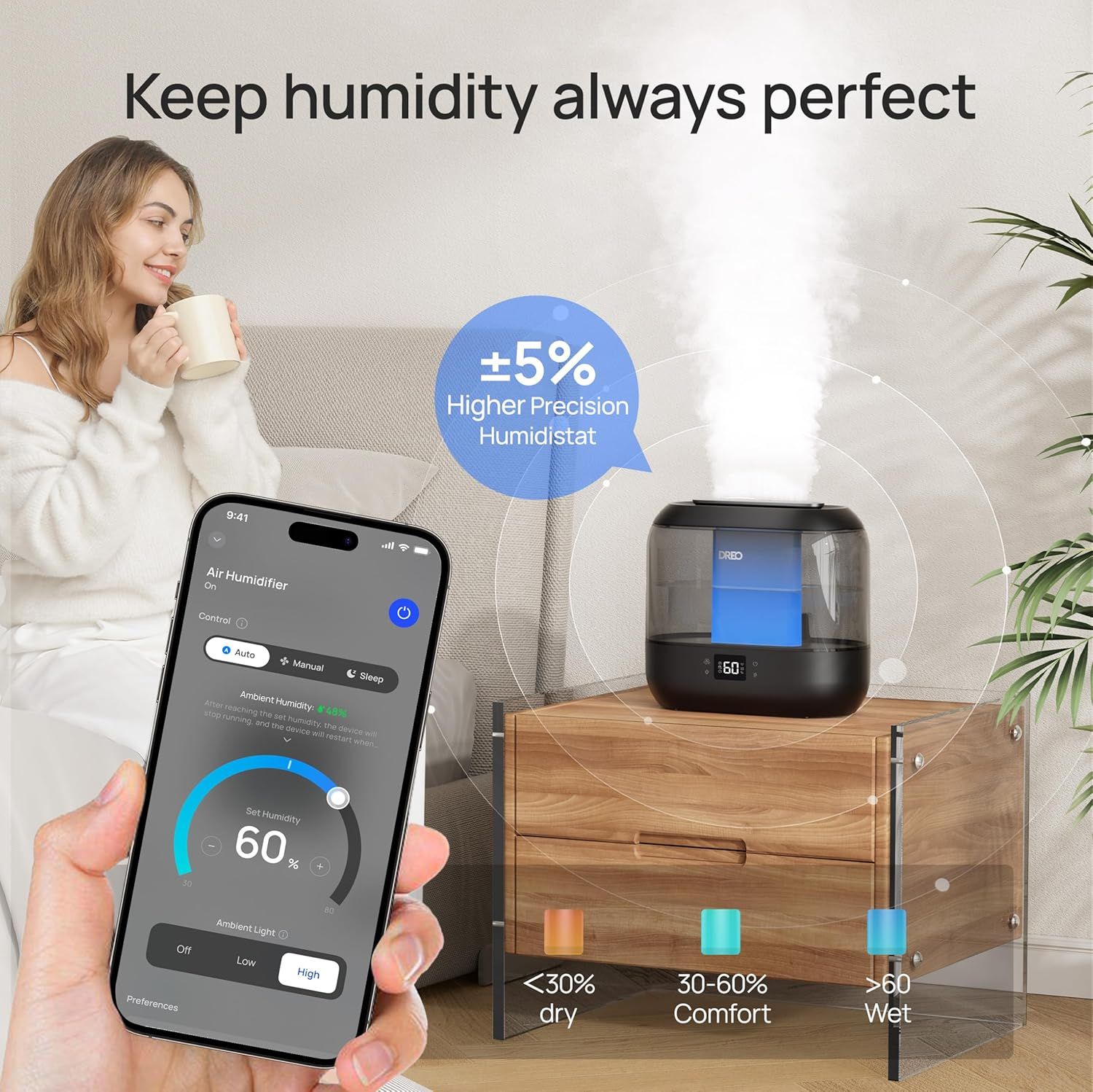 Communicates the product's precise humidity control accuracy to reassure shoppers that the humidifier maintains optimal humidity levels with high precision. Highlights the humidifier's ability to…