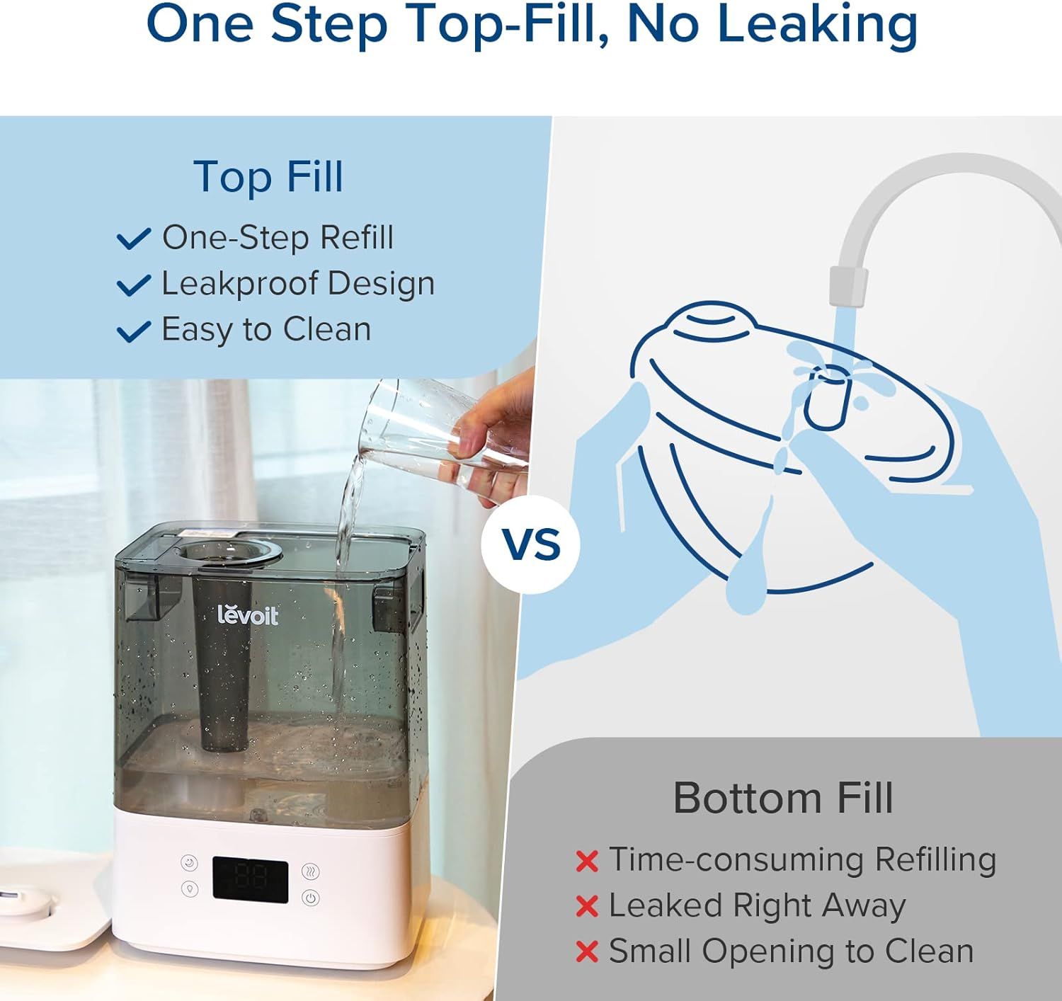 Demonstrates the superiority of the top-fill humidifier design over traditional bottom-fill models by highlighting ease of refilling, leak prevention, and cleaning convenience.