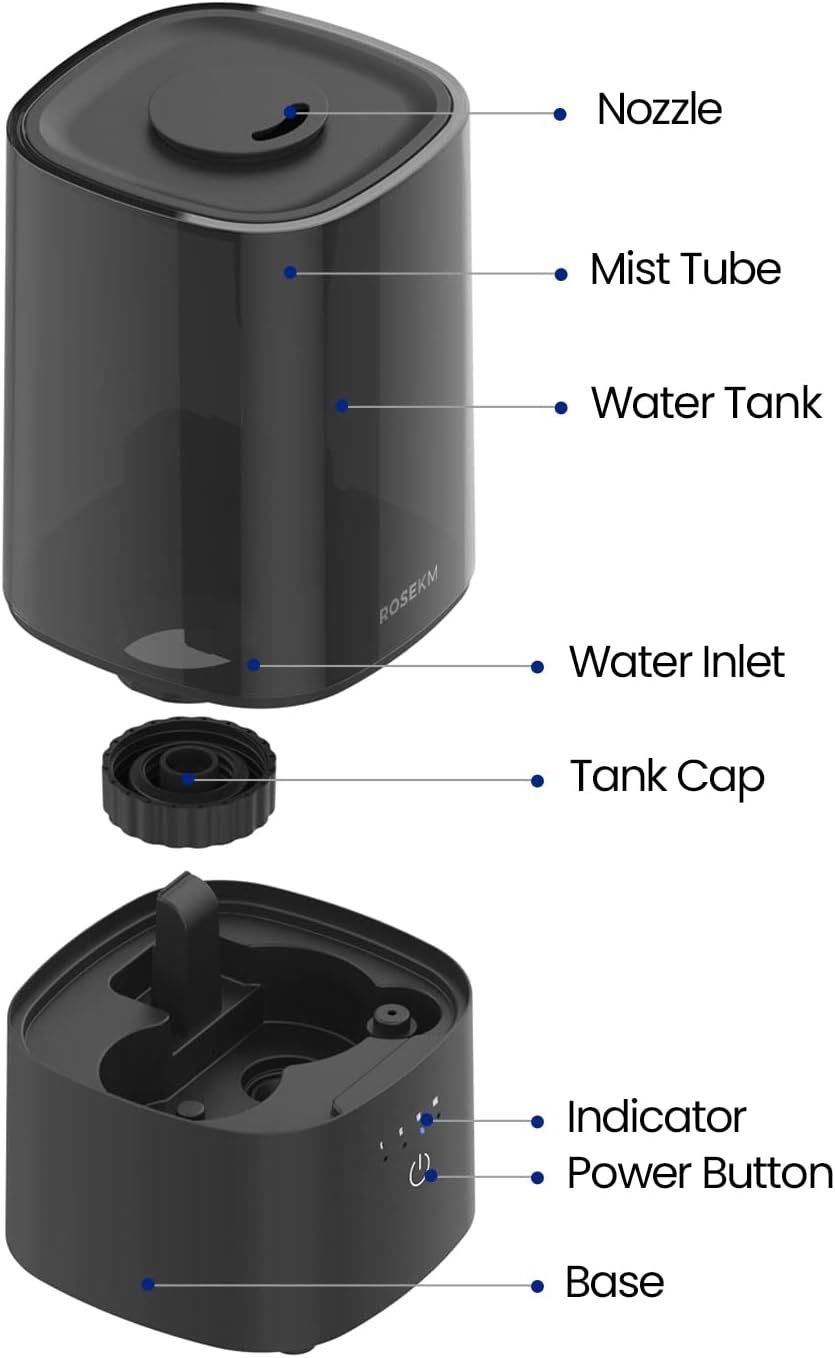 This image breaks down the humidifier's physical components to help shoppers understand the product's structure and how each part functions.