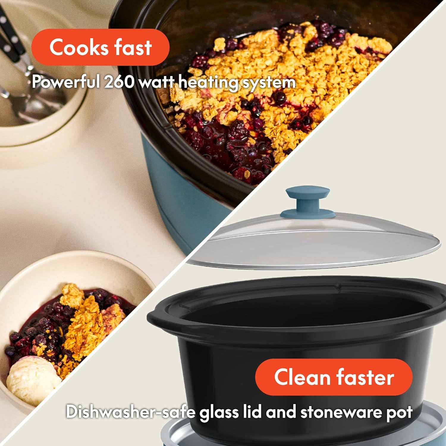 Communicates two key benefits of the slow cooker: fast cooking with a powerful 260-watt heating system and easy cleanup with dishwasher-safe glass lid and stoneware pot.
