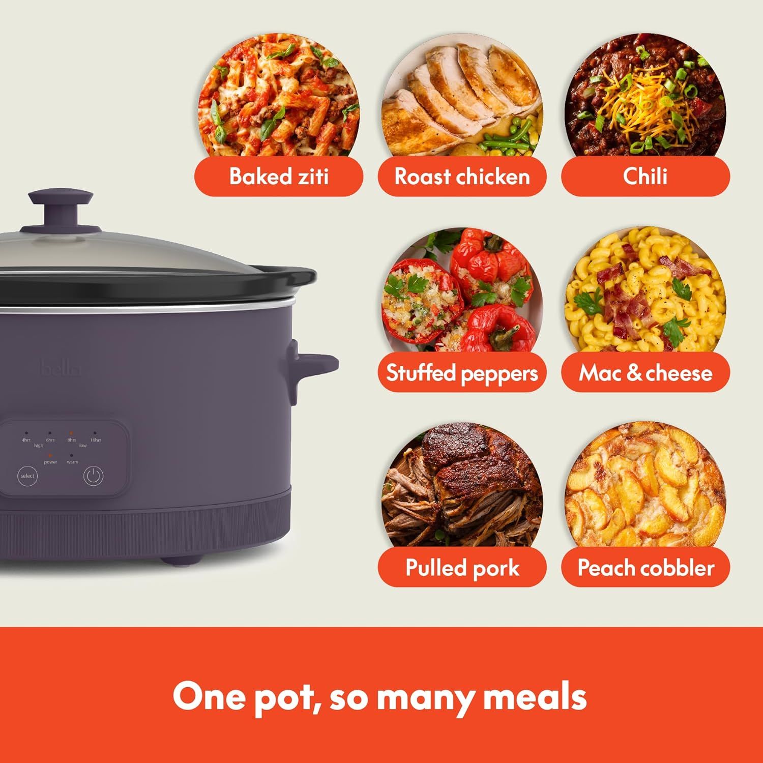 Demonstrates the versatility of the slow cooker by showcasing seven different meal options that can be prepared in one pot, reassuring shoppers of the product's multi-purpose functionality.