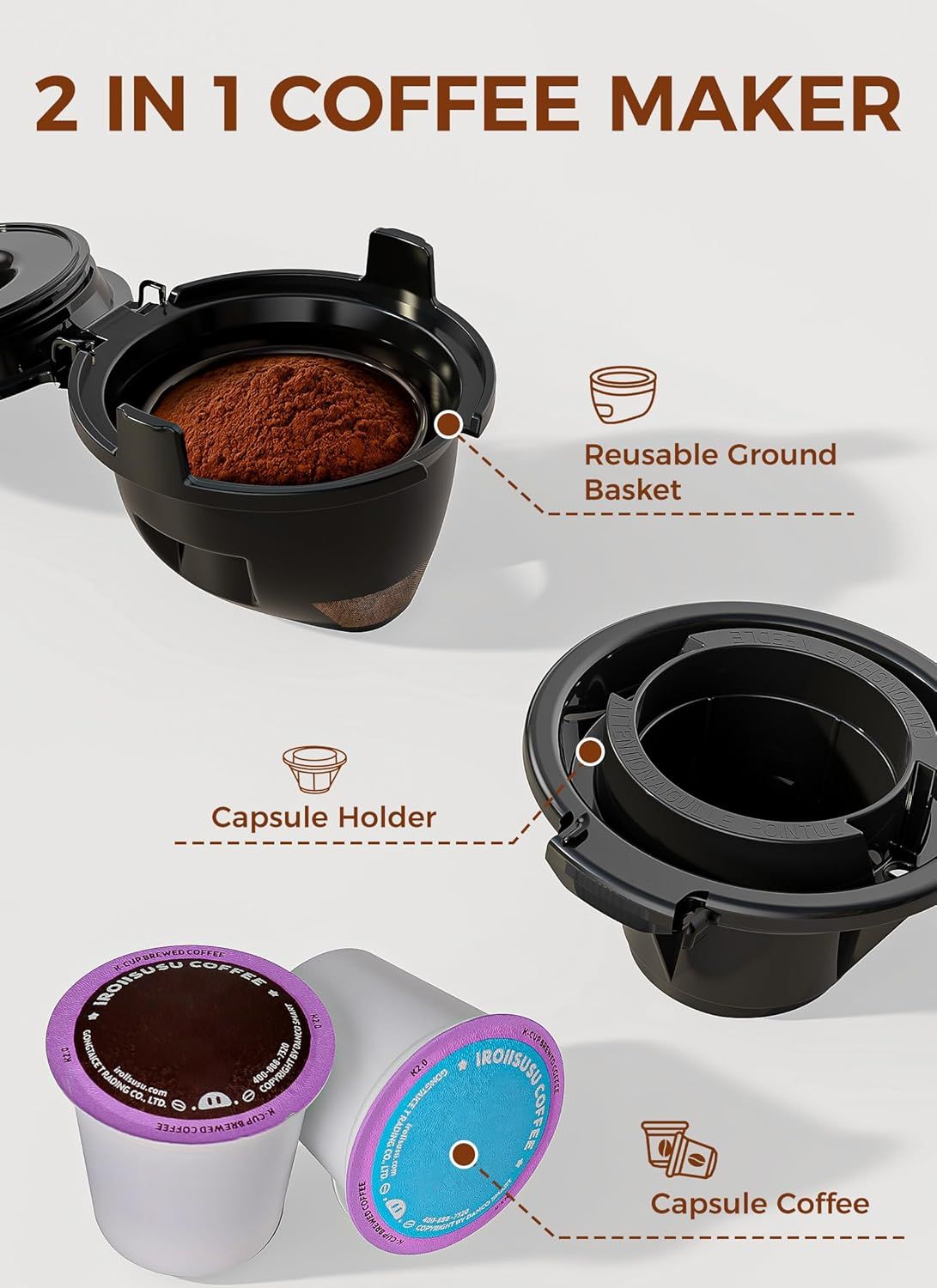 This image breaks down the 2-in-1 coffee maker by labeling its key physical components and showing how it accommodates both ground coffee and capsules, helping shoppers understand the product's dual…