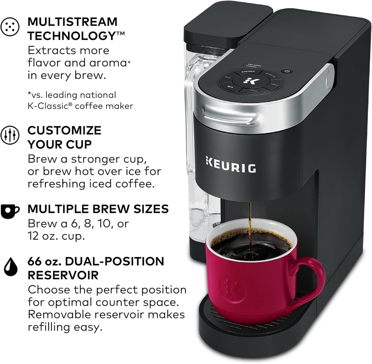 This image showcases four distinct product benefits in a segmented layout to communicate the coffee maker's versatility, superior brewing technology, customization options, and space-saving design.