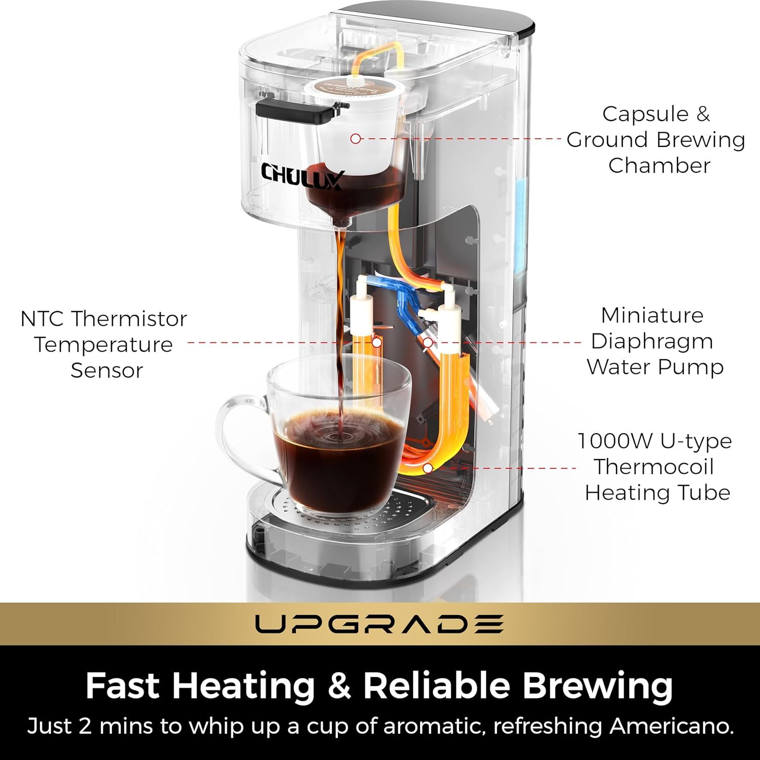 This image breaks down the internal components and technology of the coffee maker to educate shoppers about the sophisticated engineering and build quality, reinforcing trust in the product's…