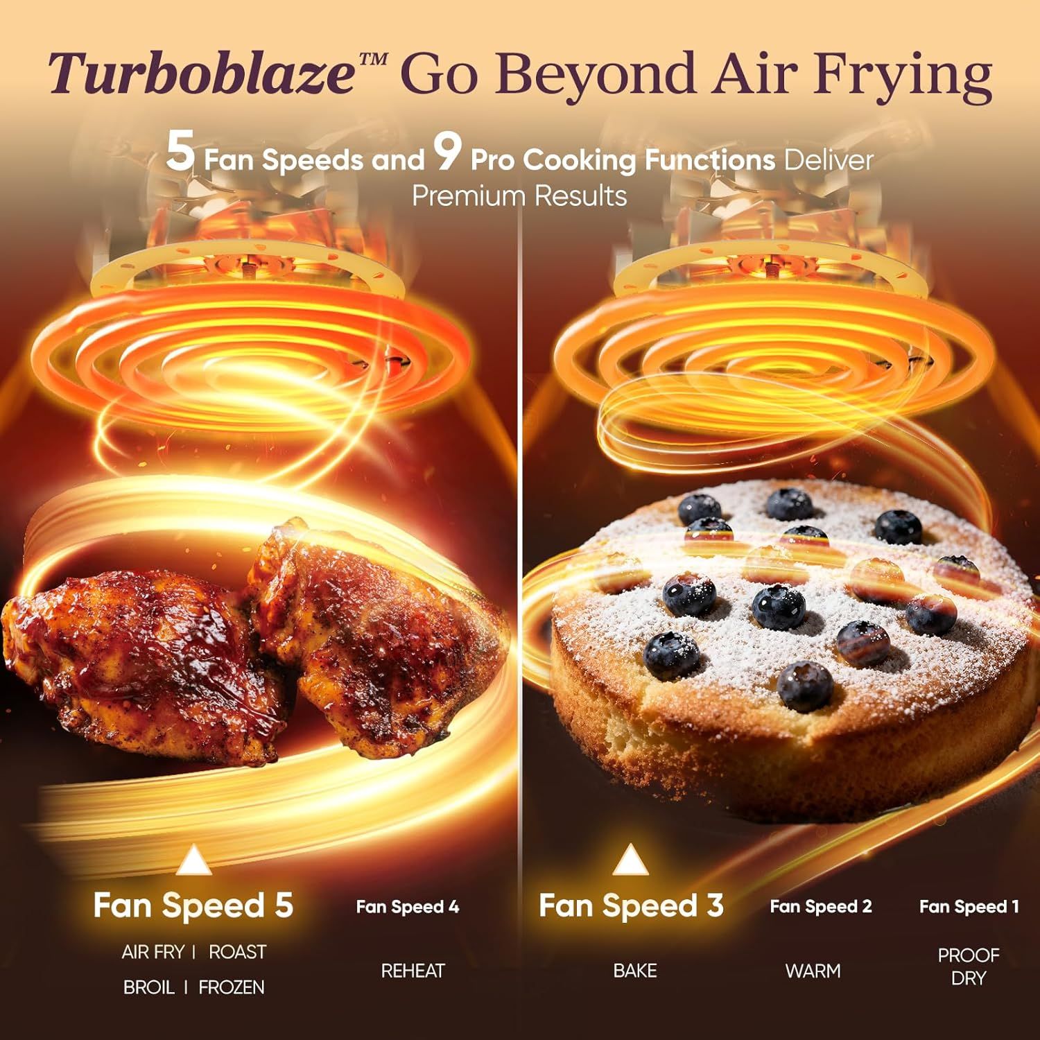 Demonstrates the product's versatility and advanced cooking capabilities by showcasing multiple fan speeds and cooking functions with visual examples of different food results.