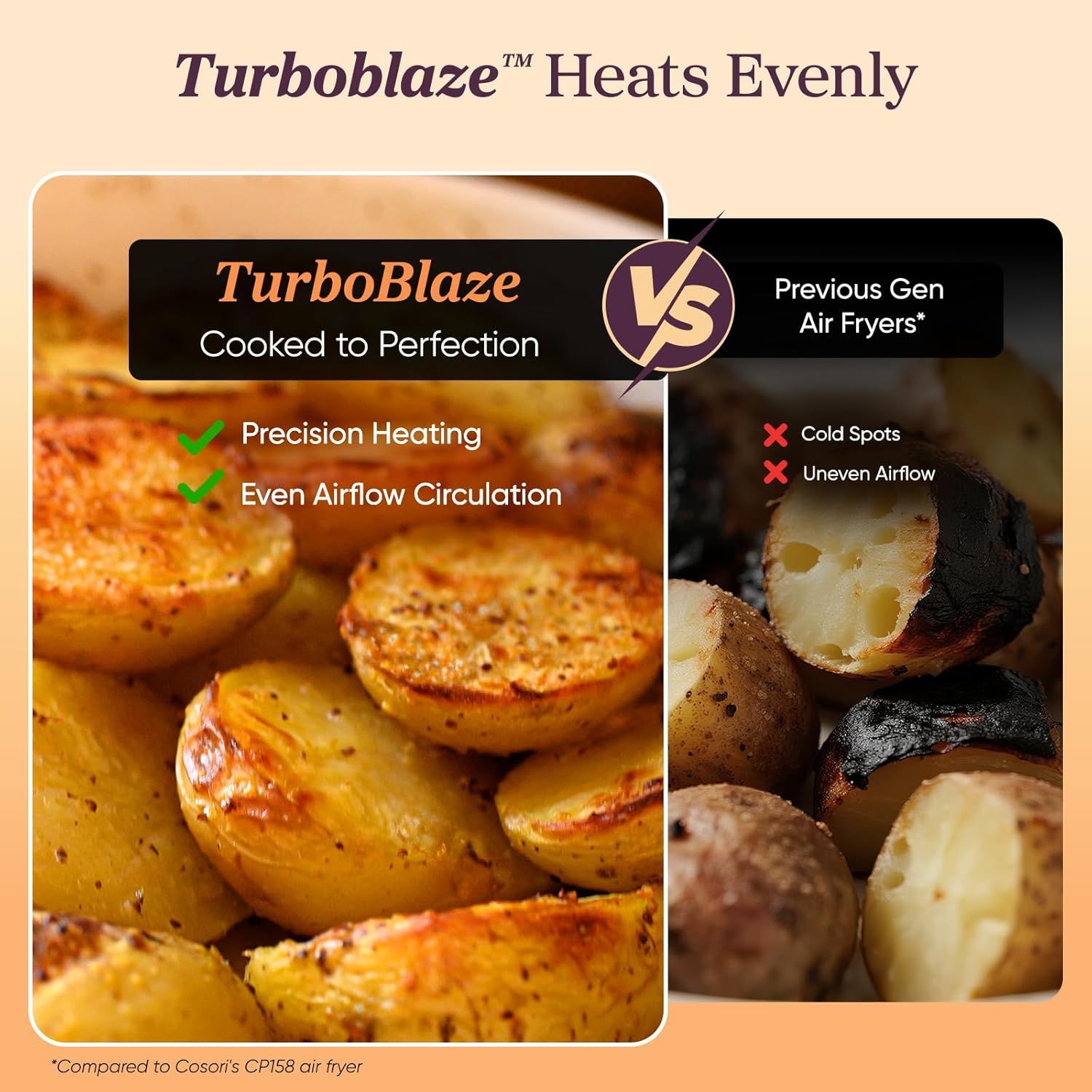 Demonstrates TurboBlaze's superior even heating technology compared to previous generation air fryers, showing perfectly cooked potatoes versus burnt and undercooked results from competitors.