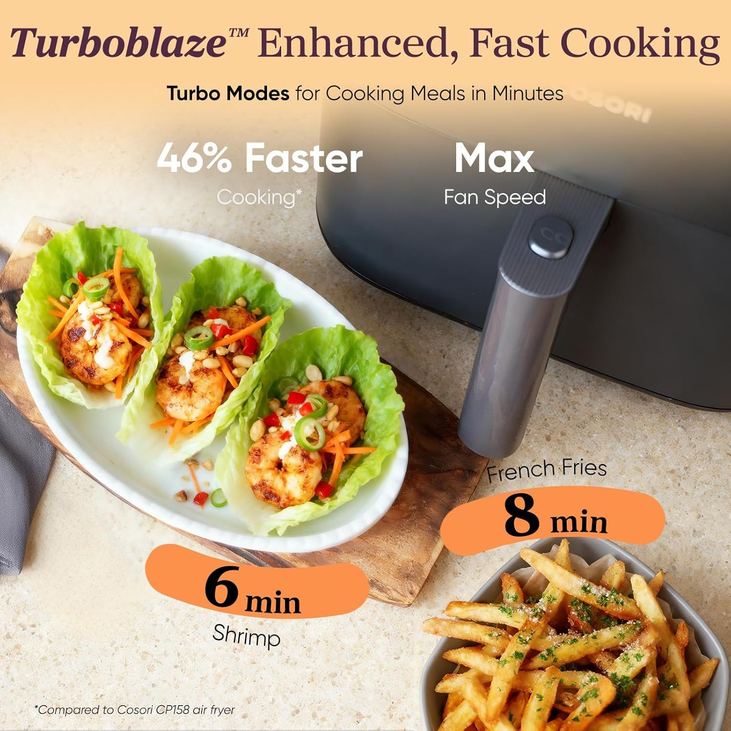 Communicates the product's speed advantage with a quantifiable performance claim (46% faster) and specific cooking times to demonstrate efficiency and time-saving benefits. Showcases multiple…