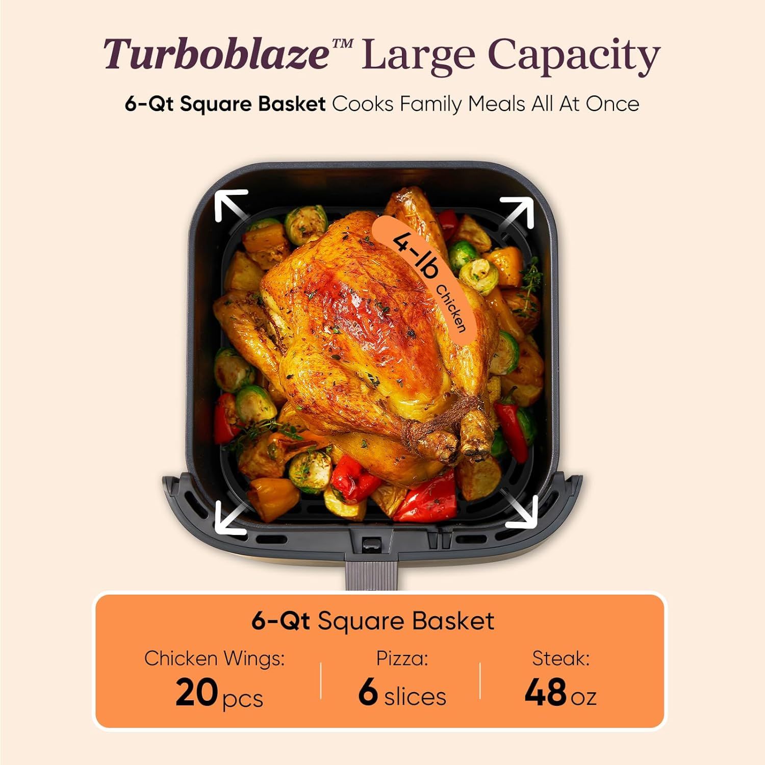 Communicates the product's large 6-quart capacity and quantifies exactly how much food it can cook at once (20 chicken wings, 6 pizza slices, or 48oz steak) to help shoppers understand it can handle…