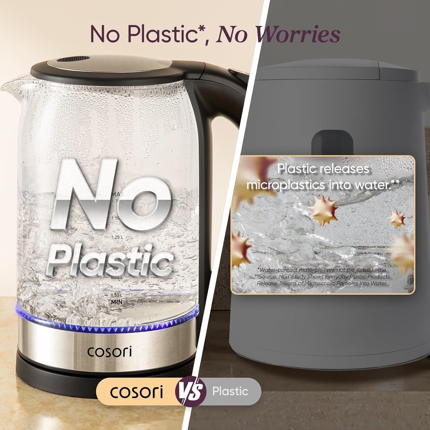 Demonstrates that the Cosori kettle is made without plastic components, contrasting it with generic plastic kettles that release microplastics into water, positioning the product as a safer and…