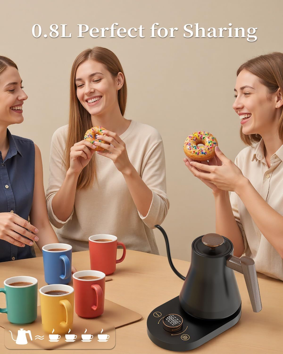 Communicates the product's 0.8-liter capacity as ideal for sharing among multiple people, emphasizing its social and group-friendly size. Shows the product in a real-world social context with…