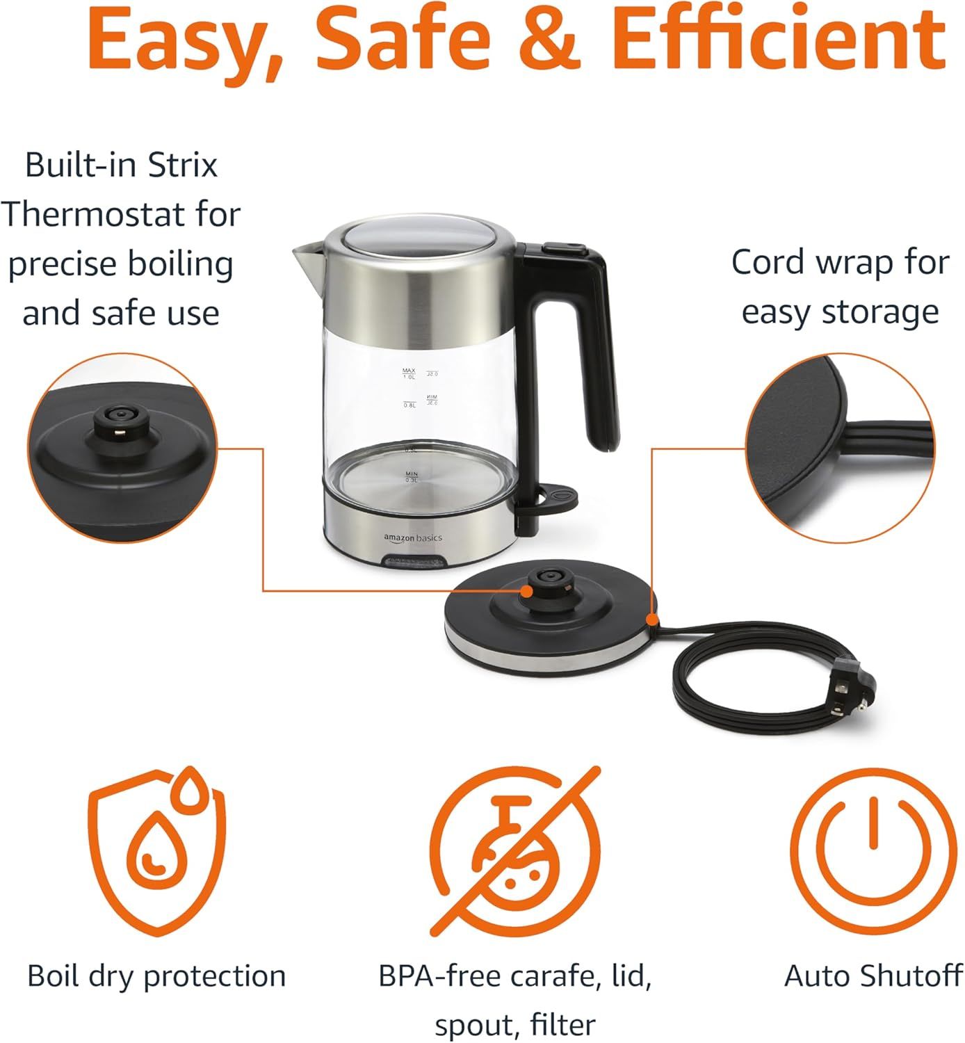 This image breaks down the electric kettle's key physical components and safety features using callout circles and icons, helping shoppers understand the product's construction and built-in safety…